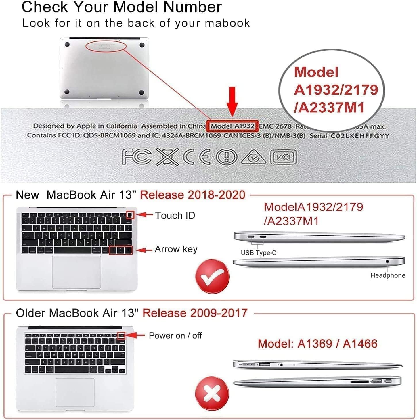 Screen Protector for MacBook Air 13 inch, Anti Glare, Flower Hard Shell Case