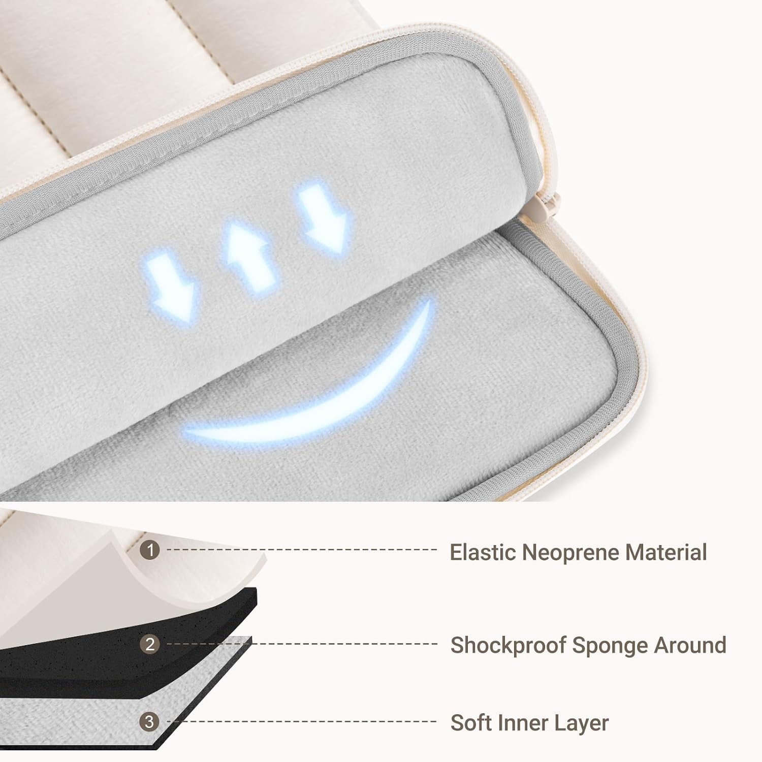 Puffy Laptop Sleeve for 13-14 inch Laptops, Compatible with MacBook and More, Sa