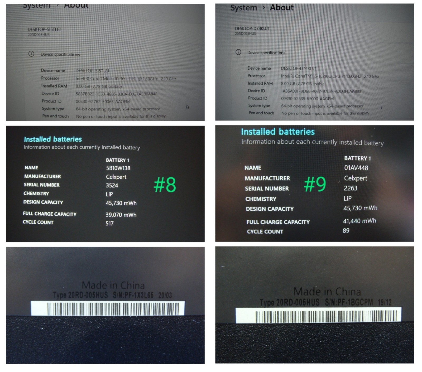 Lenovo ThinkPad E15 15.6″FHD Intel i5-10210U 1.6Ghz 8GB 256GB SSD Windows 11 Pro