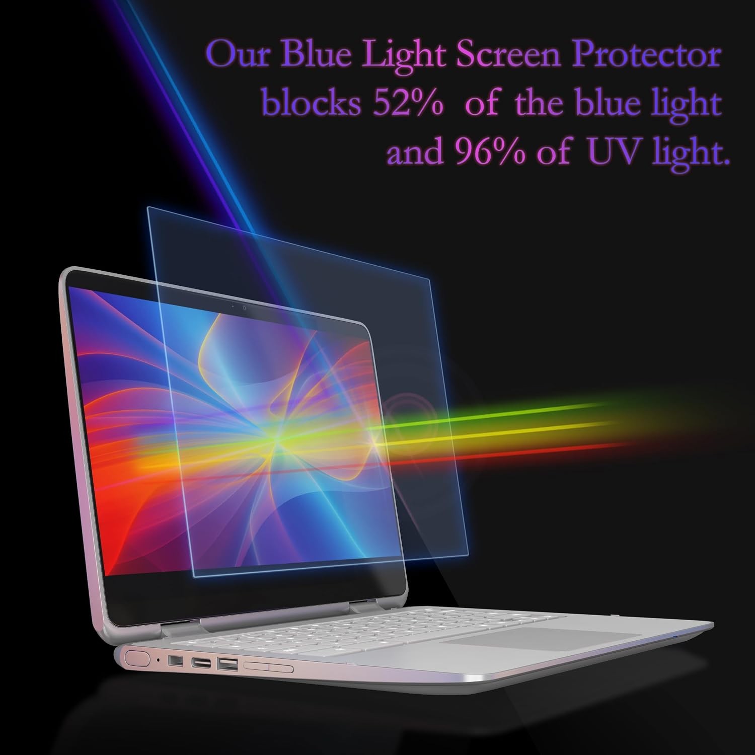 Premium Anti Blue Light and Anti Glare Screen Protector for 14 Inches Laptop (3
