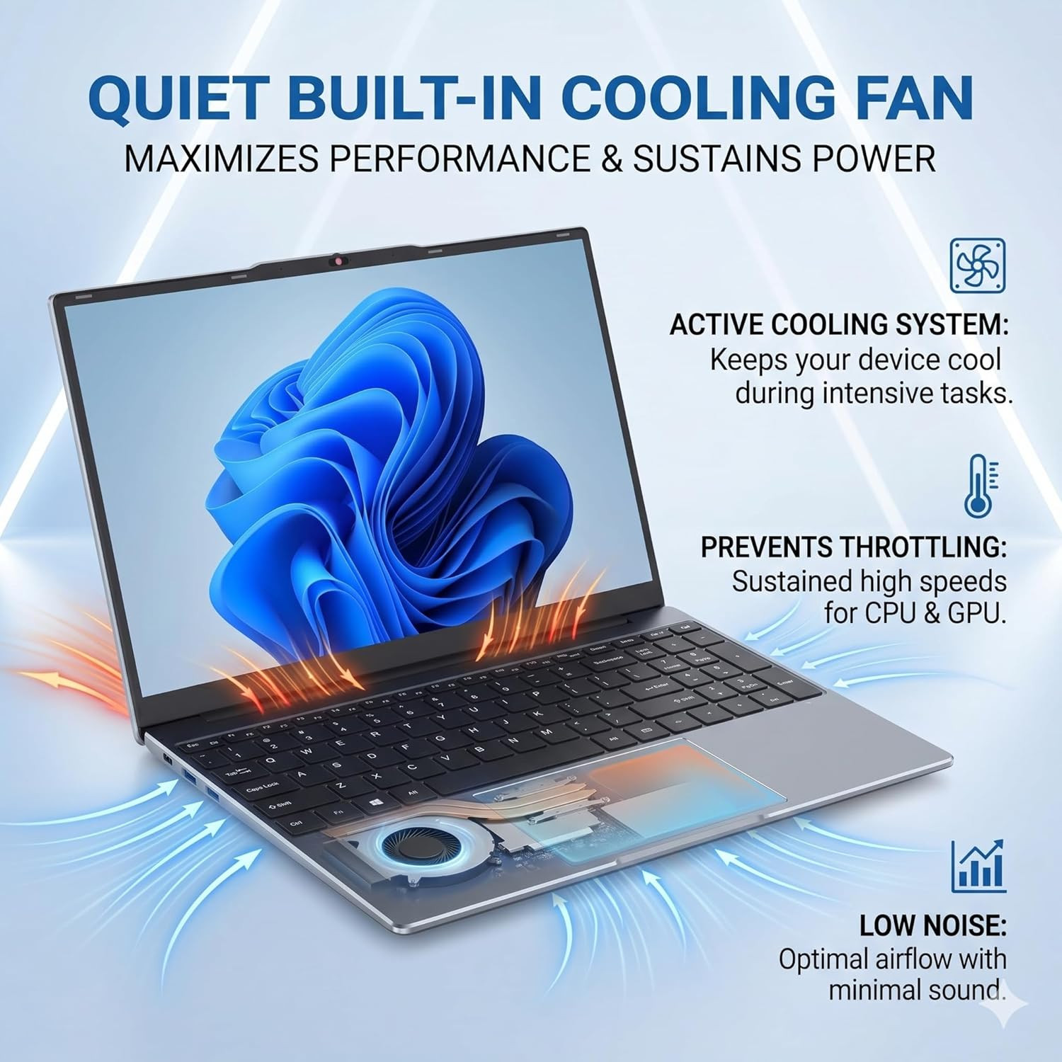 Laptop Computer 15.6 Inch, Compatible with Windows 11, Core Cpu(Beats Pentium, C