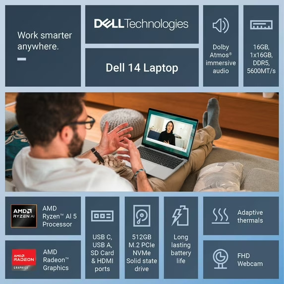 Dell 14″ AMD Ryzen AI 5, AMD Radeon Graphics 16 GB DDR5 512GB SSD (NEW OPEN BOX)
