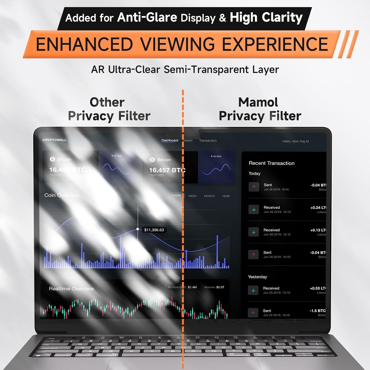 360-Degree Privacy Screen for 13.6″ MacBook Air 2022-2026, Anti-Glare Blue Light