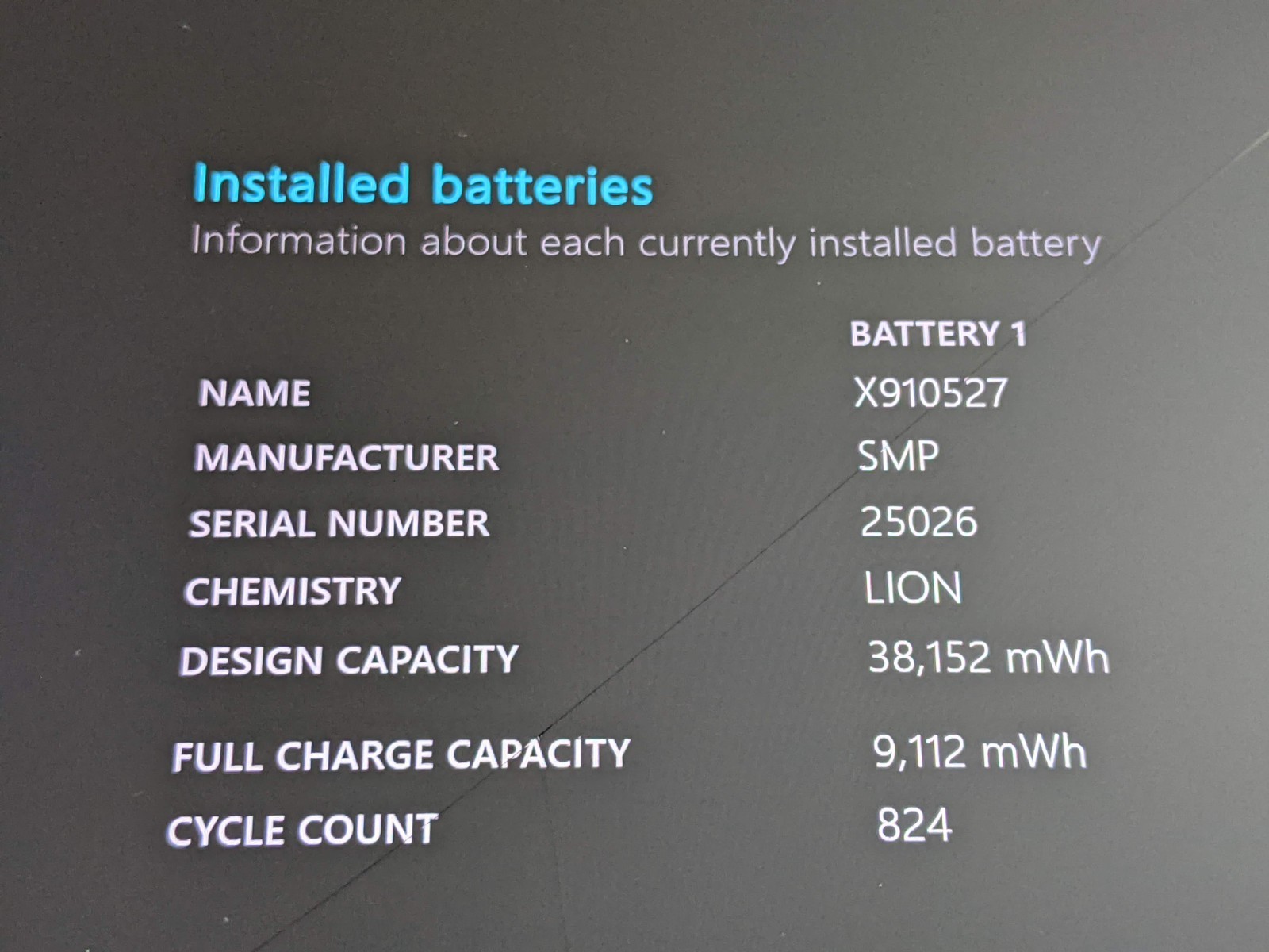 MS Surface Pro 4 1724 12.3″2736×1824 TOUCH i5-6650U 2.2GHz 16GB 256GB SSD AS-IS