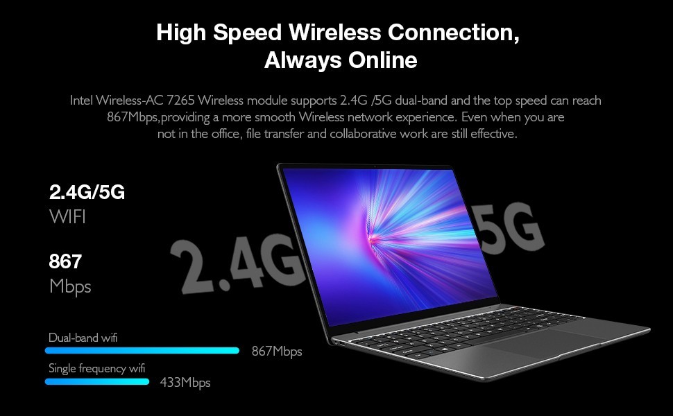 CHUWI Corebook Business Laptop 14” FHD Core i3 16GB RAM 512GB SSD Windows11 HDMI