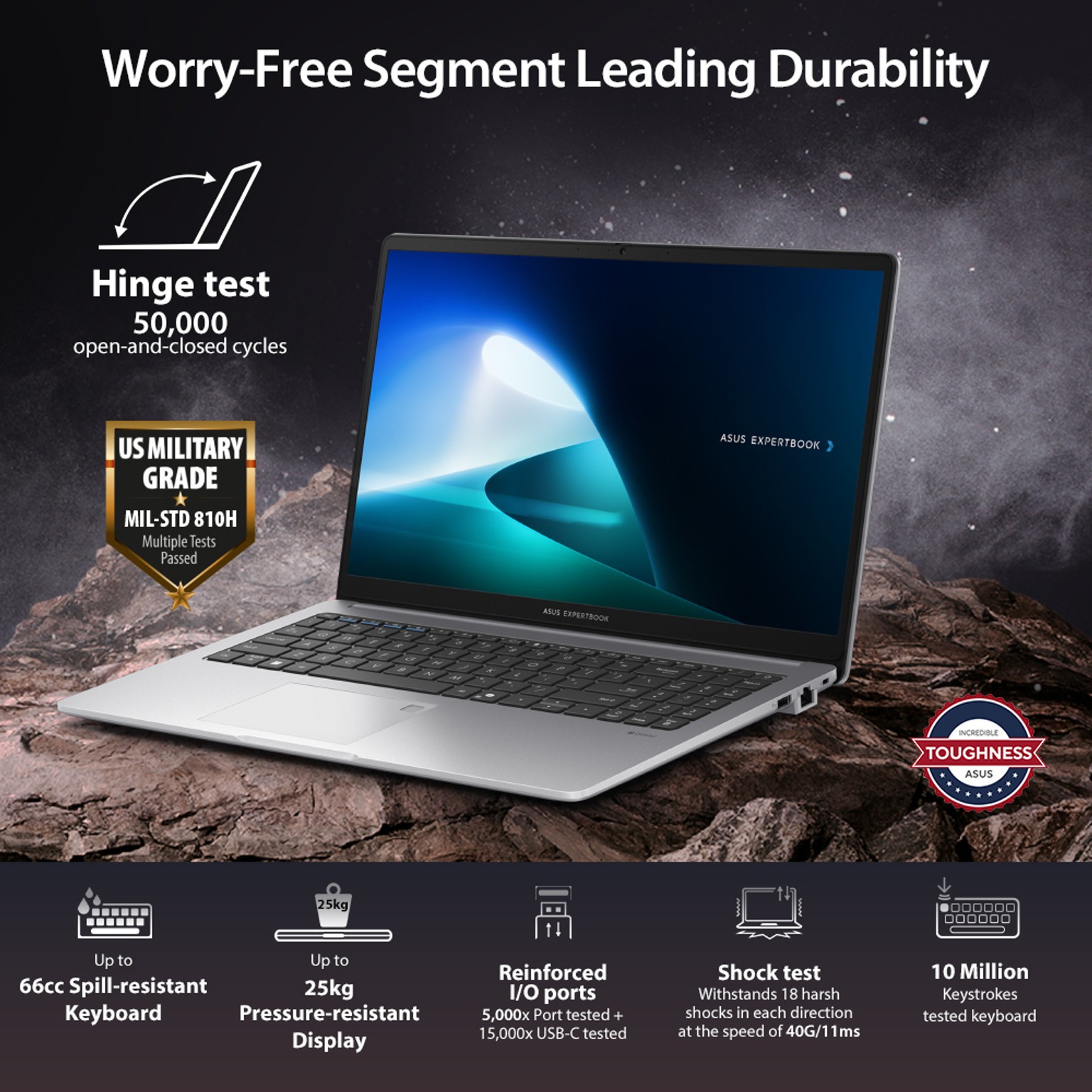 ASUS ExpertBook P1 (i3 14th Gen) with 1 Yr ADP Intel Core 3 14th Gen 100U