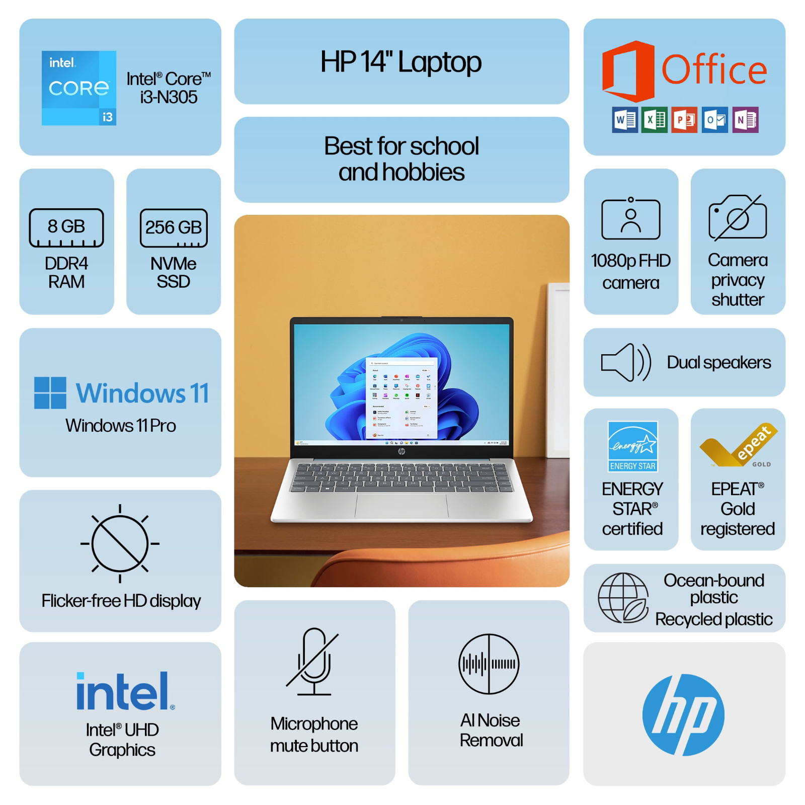 2026 HP Laptop Notebook 14″ 8-Core Intel i3 (Up to 3.8GHz) 8GB RAM 256GB SSD Pro