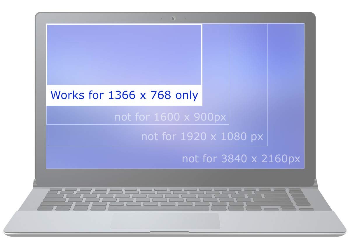 SCREENARAMA New Screen Replacement for HP 15-BS212WM, HD 1366×768, Glossy, LCD L