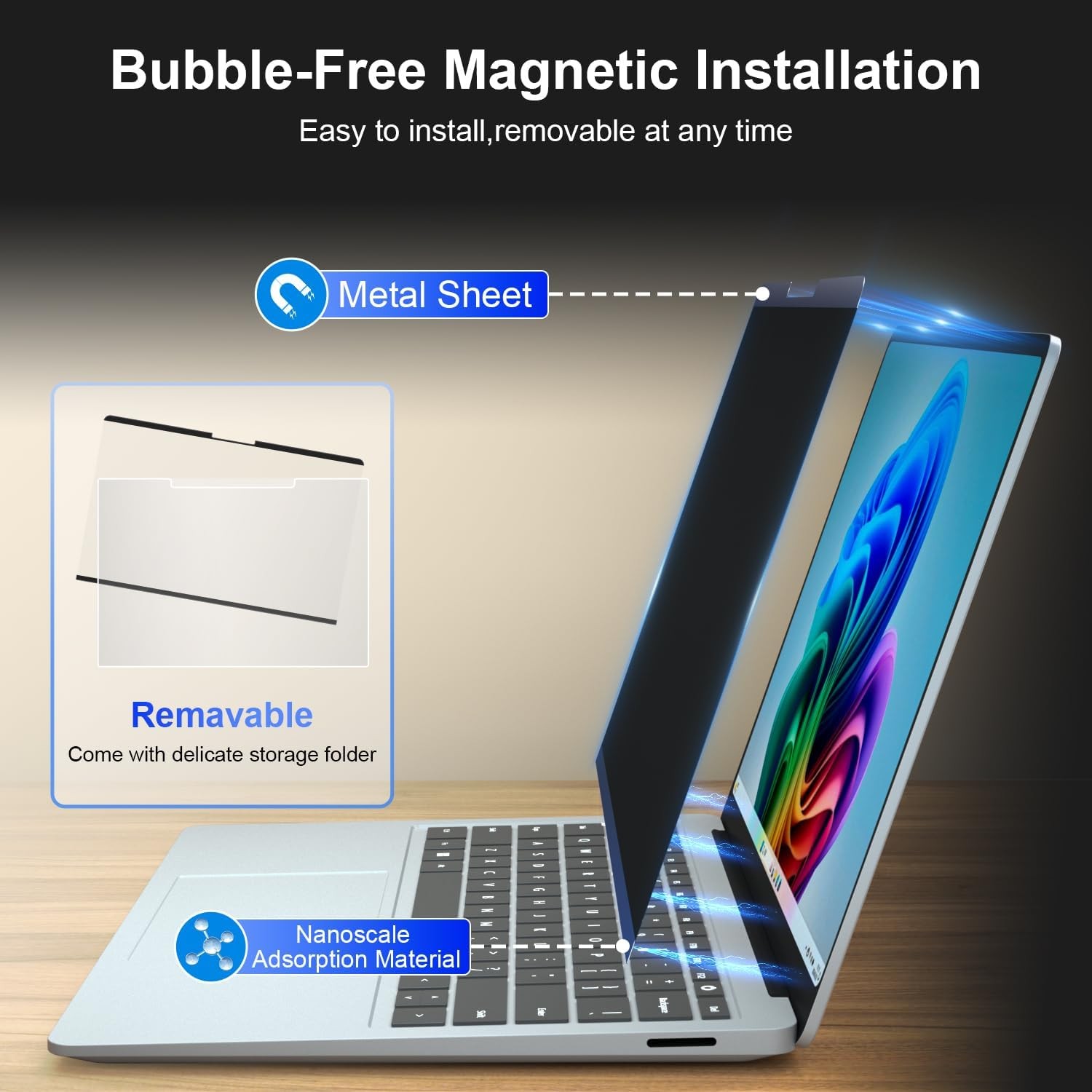 Screen Protector for 13.5 Inch Microsoft Surface Laptop – Magnetic Privacy, Anti