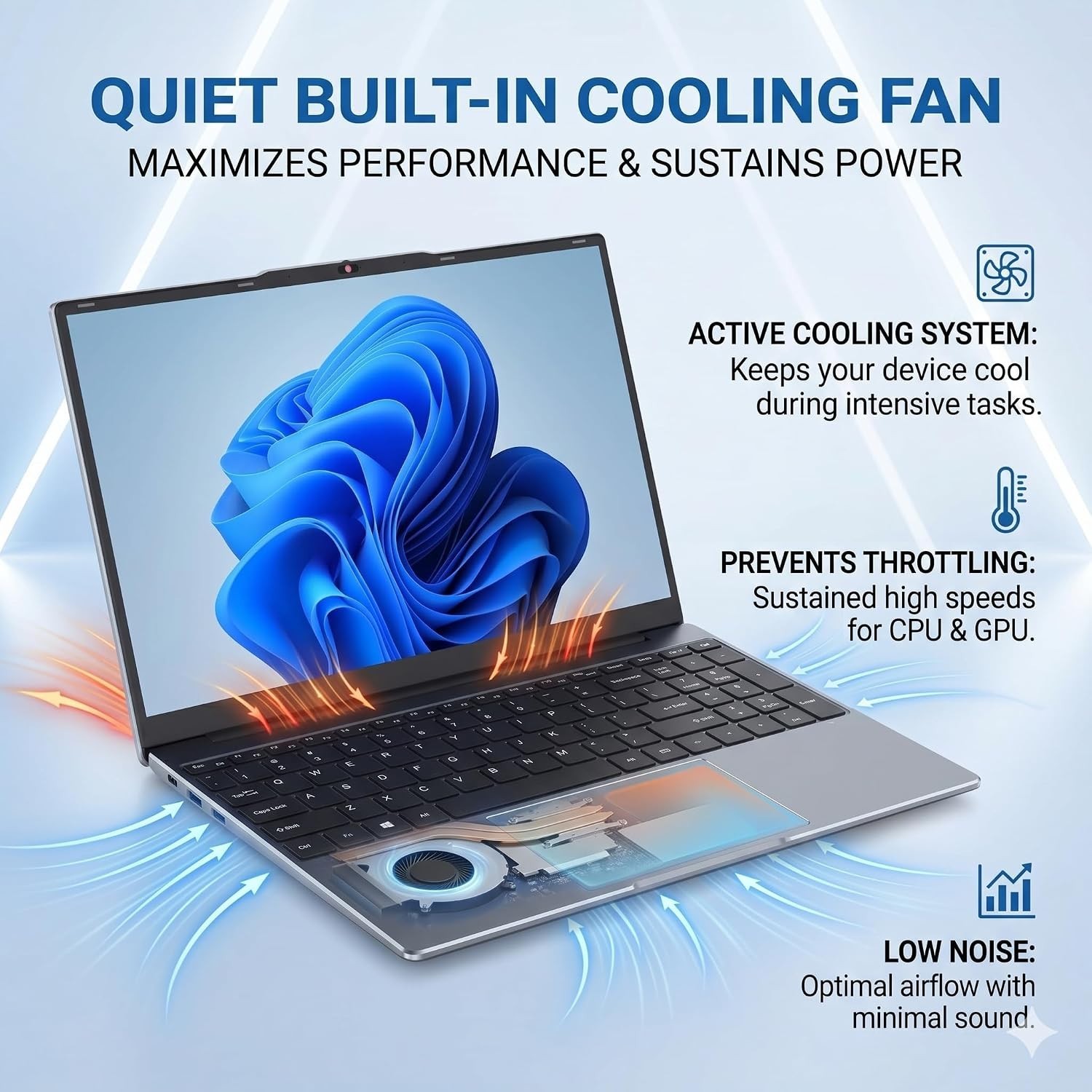 Business Laptop, Intel Core i5 Processor