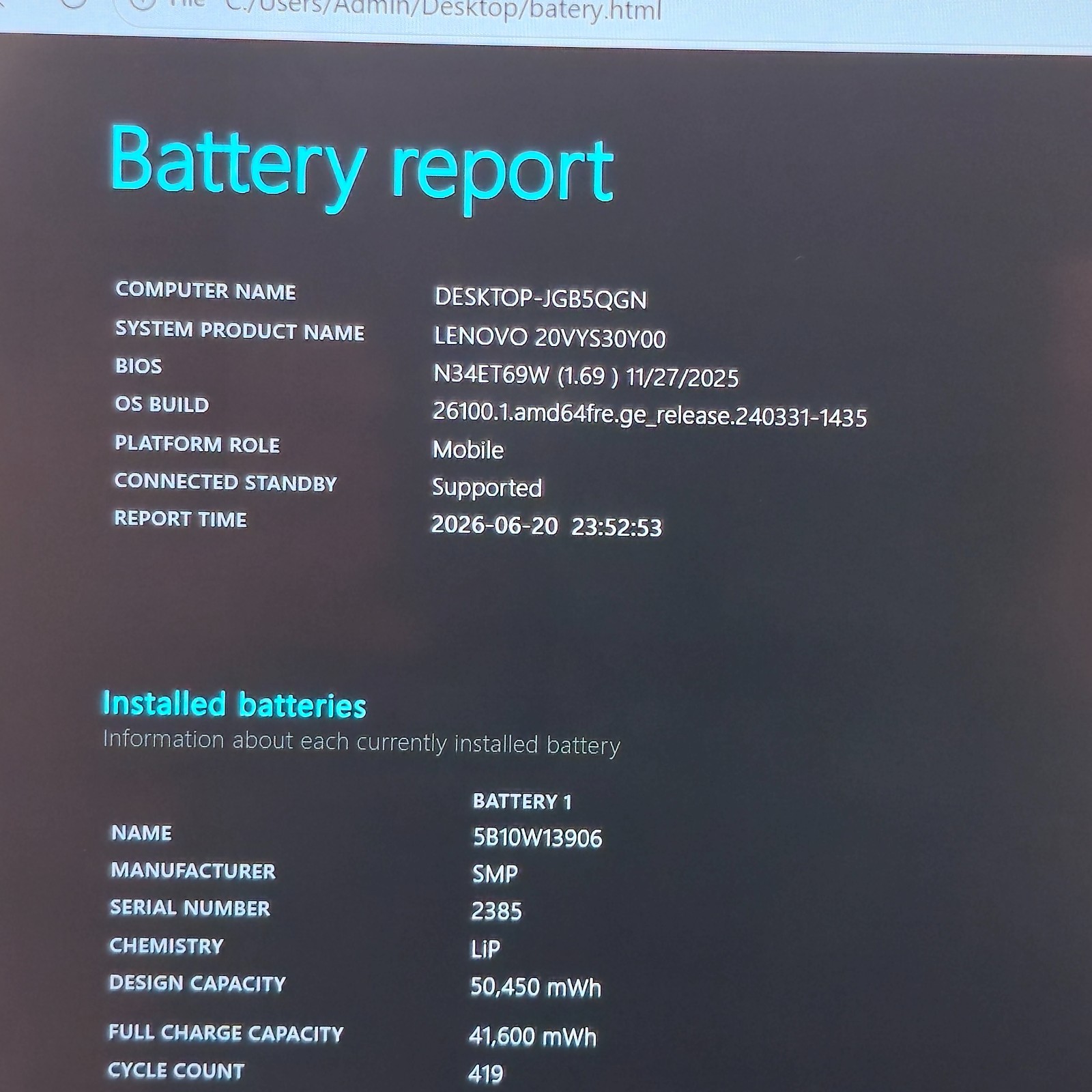Lenovo ThinkPad P14S Gen 2 Intel i7-1185G7, 48GB RAM, 1TB SSD NVIDIA T500 Touch