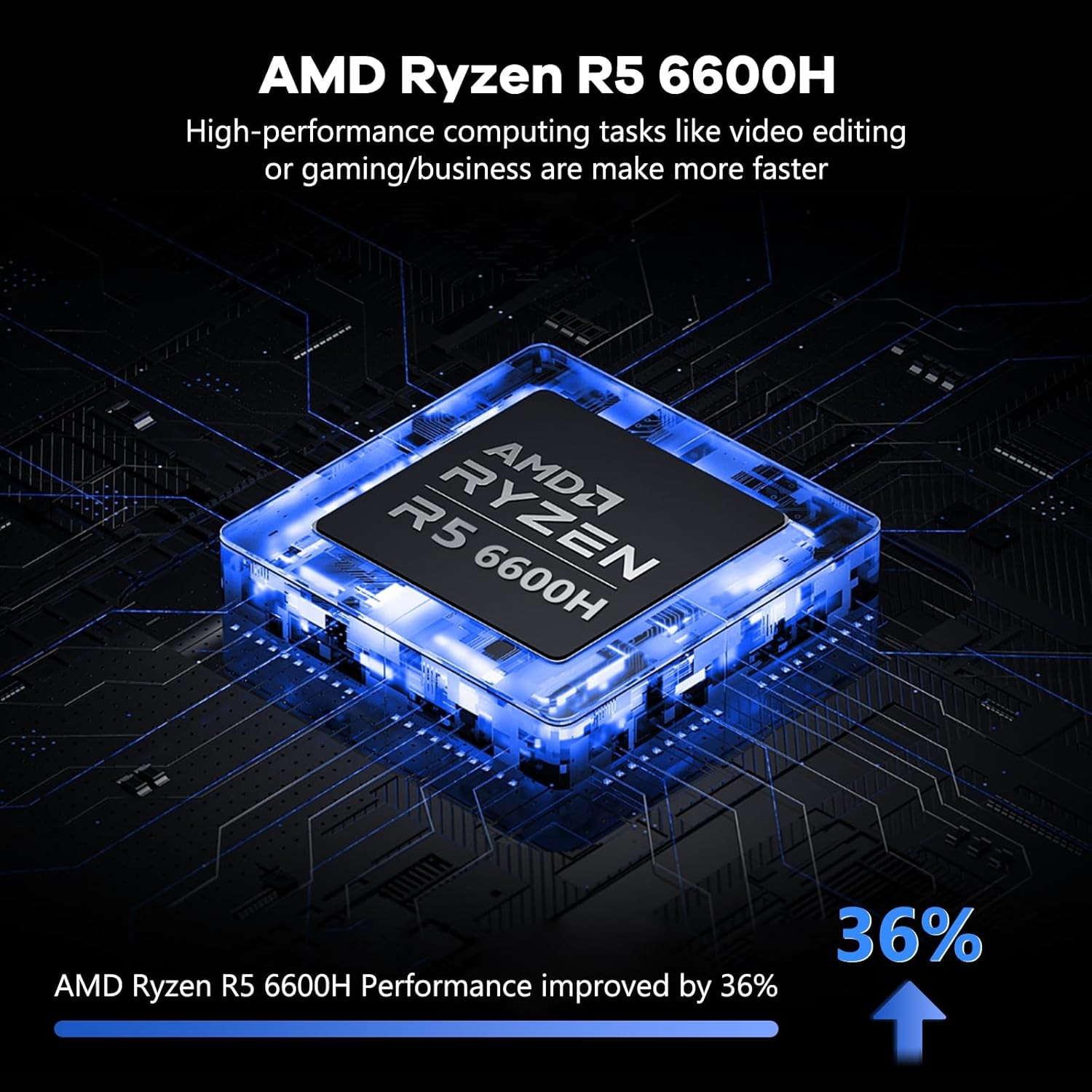 NIMO 15.6″ IPS FHD-Gaming-Laptop AMD Ryzen 5 6600H 6 Cores 32GB DDR5 RAM 1TB SSD