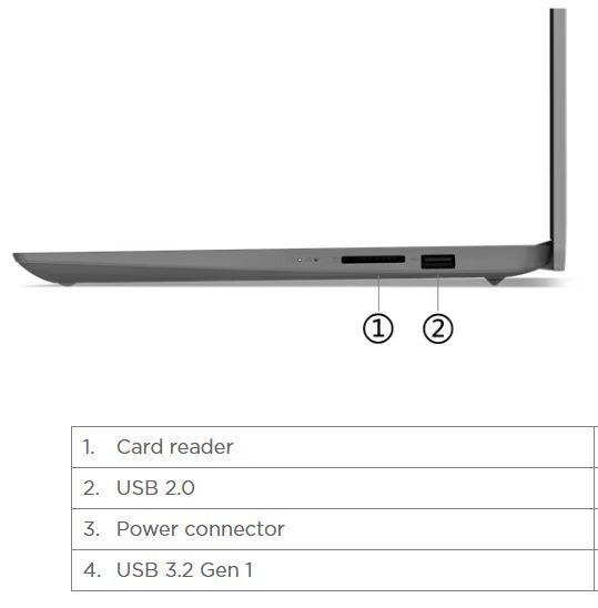 Lenovo 14IGL7 UltraSlim Ideapad 128G SSD 4GB Laptop HD 14″ WebCam BT AX &Charger