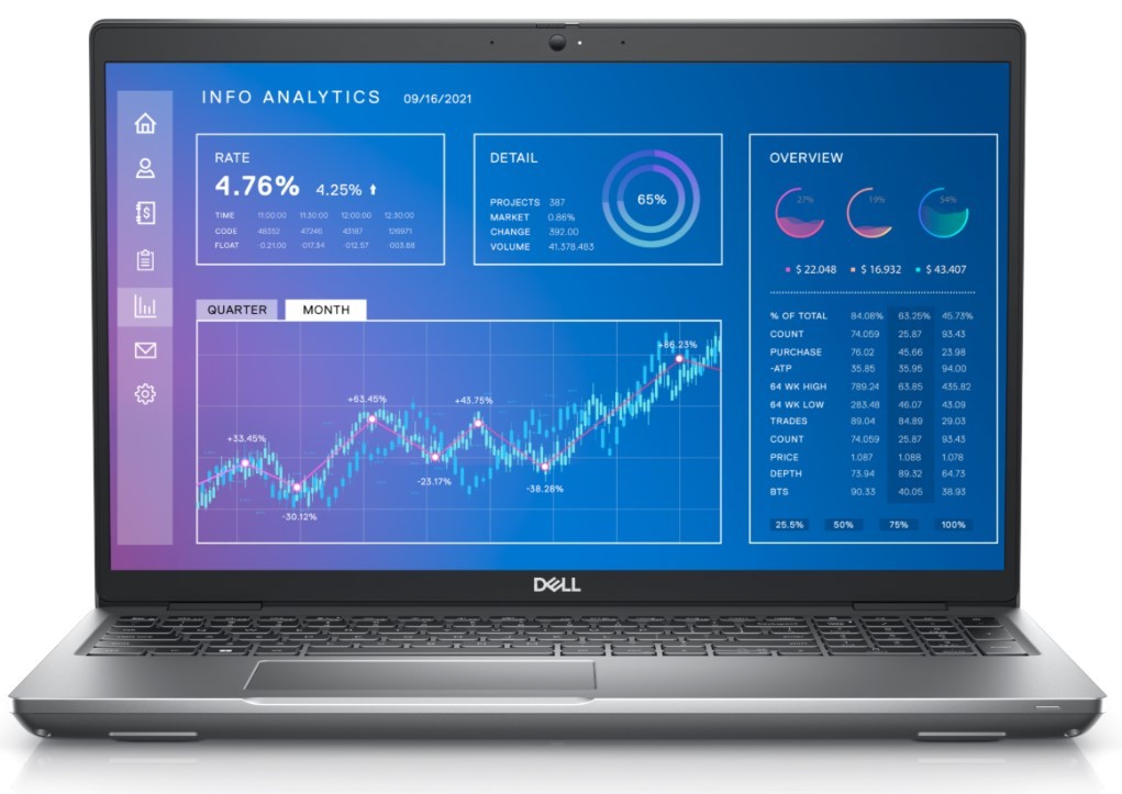 Dell Precision 3571 15.5″ Intel Core i5 12th Gen 8GB 256GB Excellent