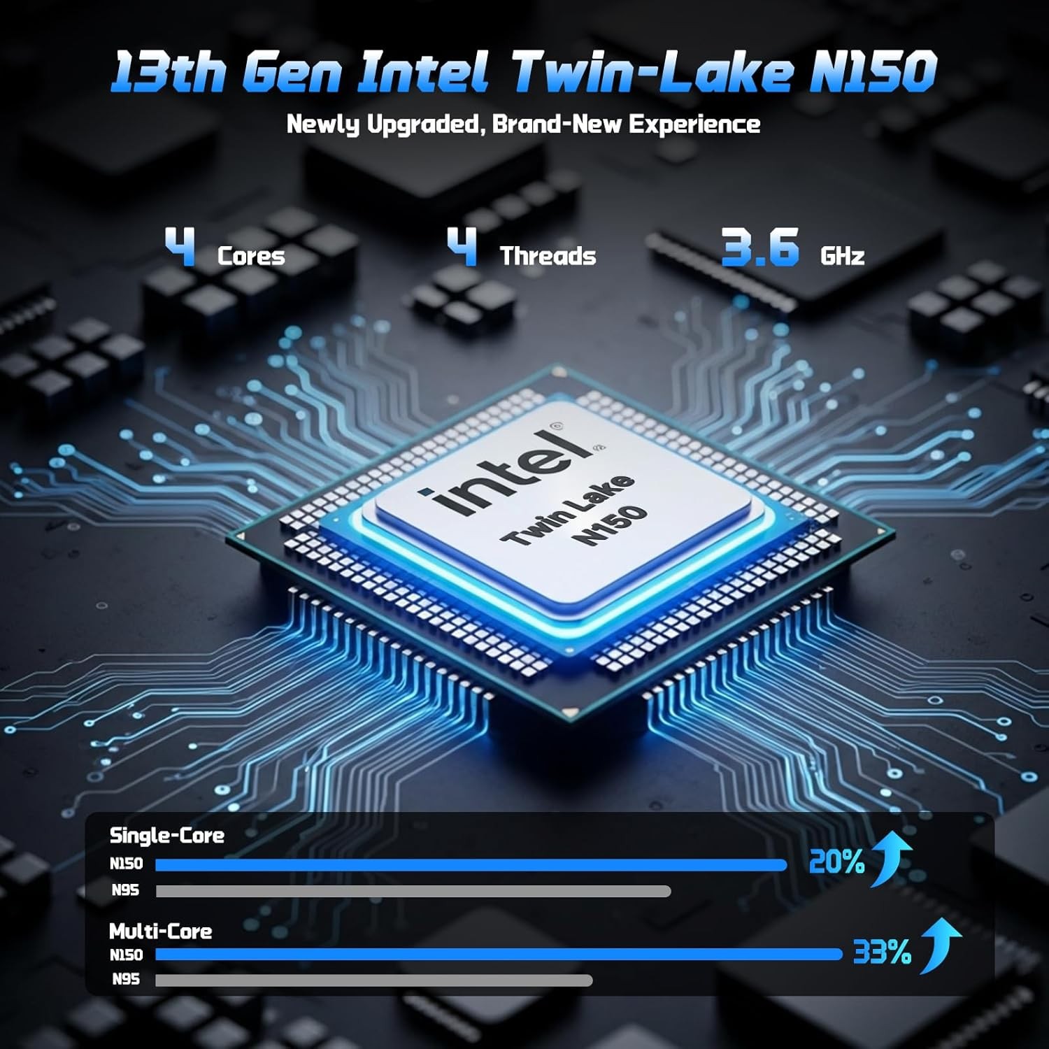 15.6″ FHD IPS Laptop 4 Cores 13th Gen Intel N150 16GB RAM 256GB SSD Backlit KB