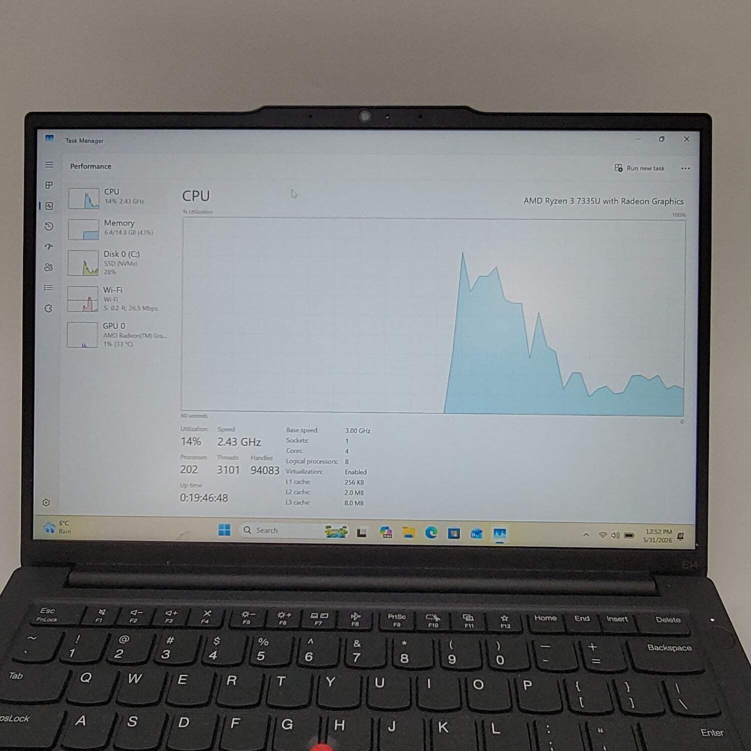 Lenovo ThinkPad E14 Gen 6 21M3 15.6″ Ryzen 3 7335U 2.9GHz 32GB RAM 1TB SSD 32GB