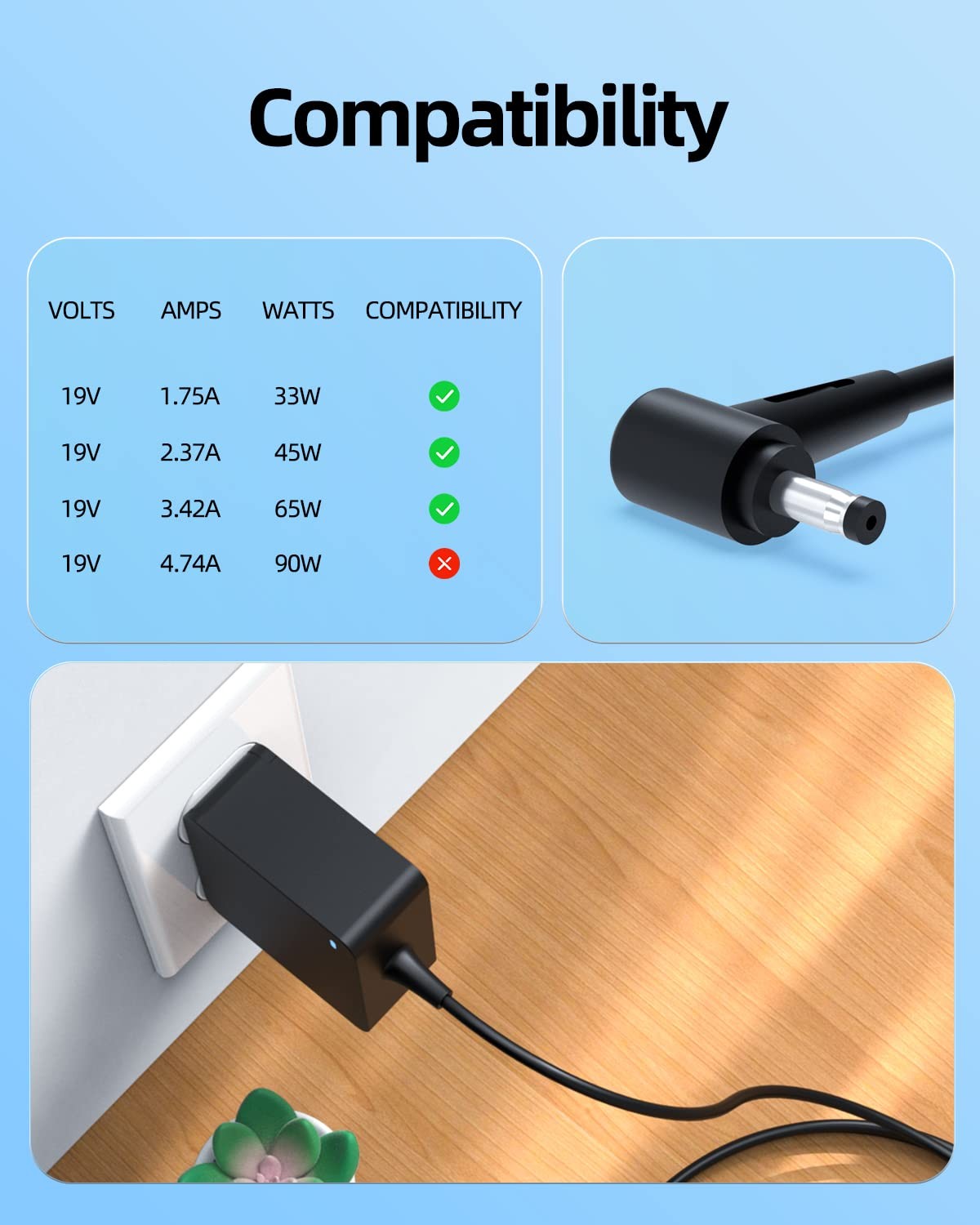 AC Charger Fit for Asus Q405U Q505U R540S Vivobook Flip 14 TP412U Zenbook 13 UX3