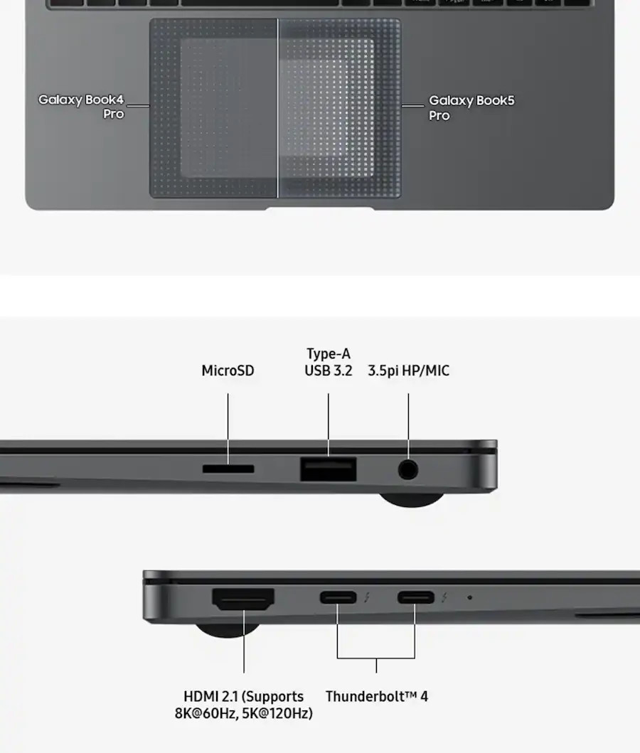 Samsung Galaxy Book5 Pro, Ultra 5, 16 GB