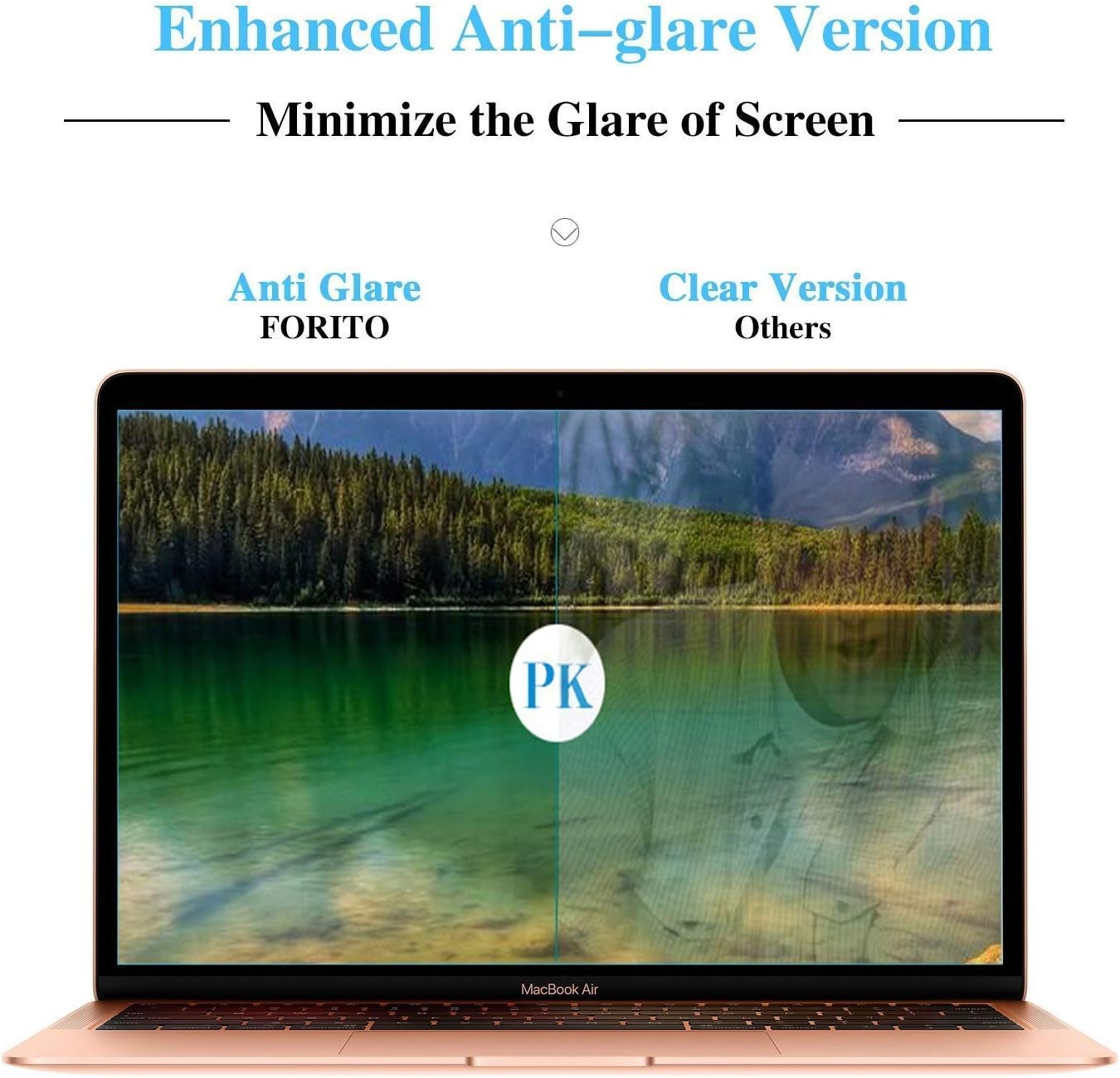 Anti Glare Screen Protector Compatible with 2020-2018 MacBook Air 13 Touch ID A1