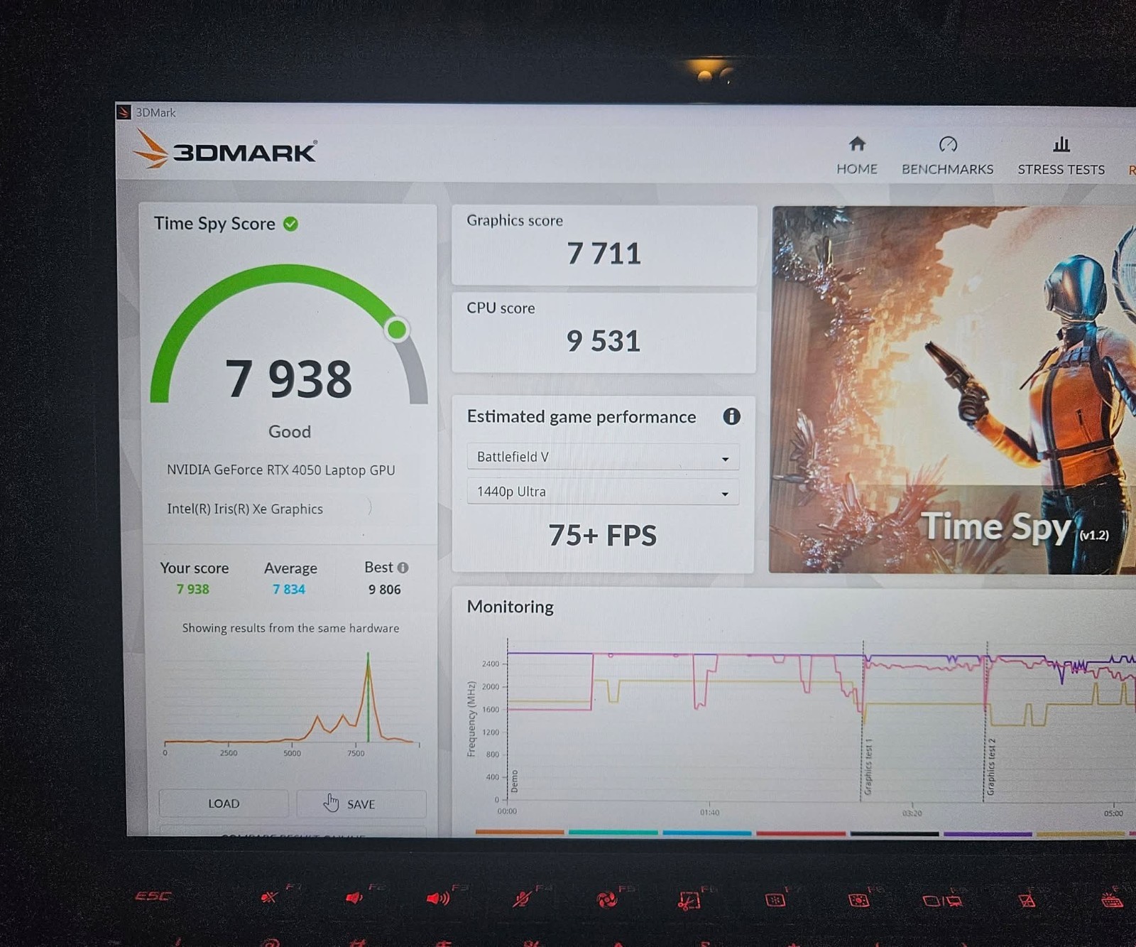 Asus ROG Flow Z13 setup