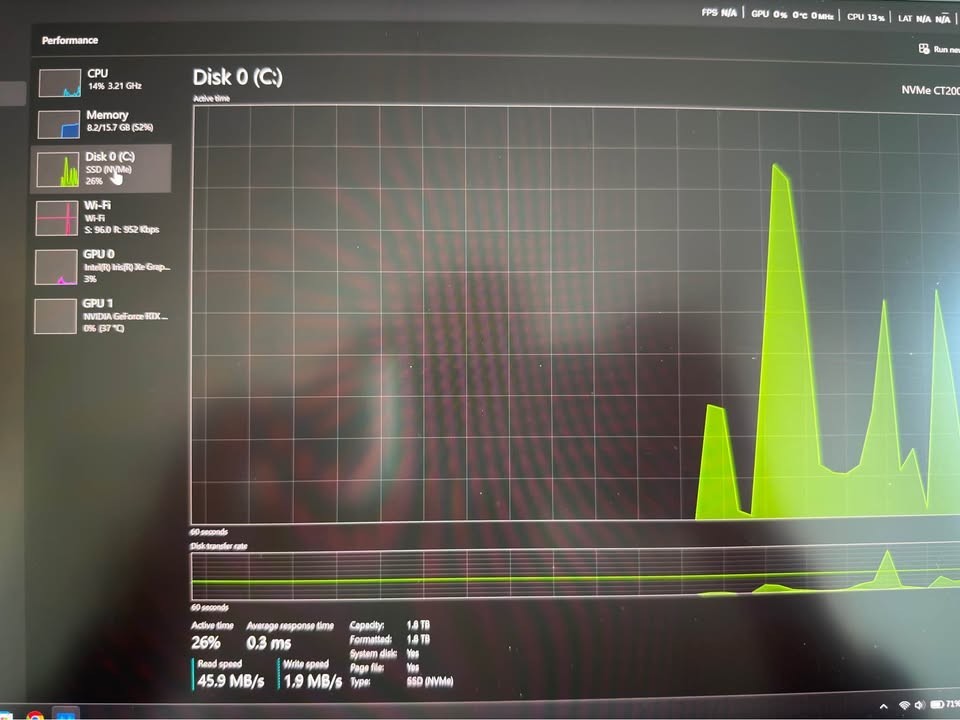 Acer Predator Triton 14 PT14-51 14″ (1TB SSD, Intel Core i7 13th Gen., 5.00 GHz)