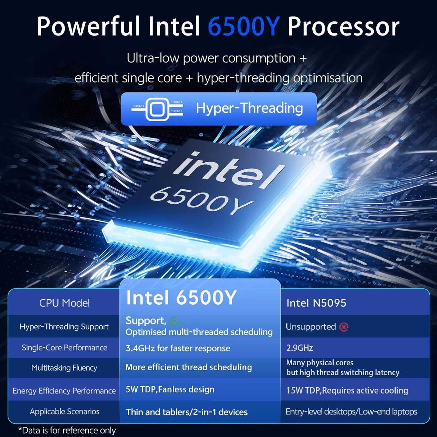 2026 Silver Laptop, Pentium Gold 6500Y Processor(Up to 3.4 Ghz),12Gb RAM 256GB S