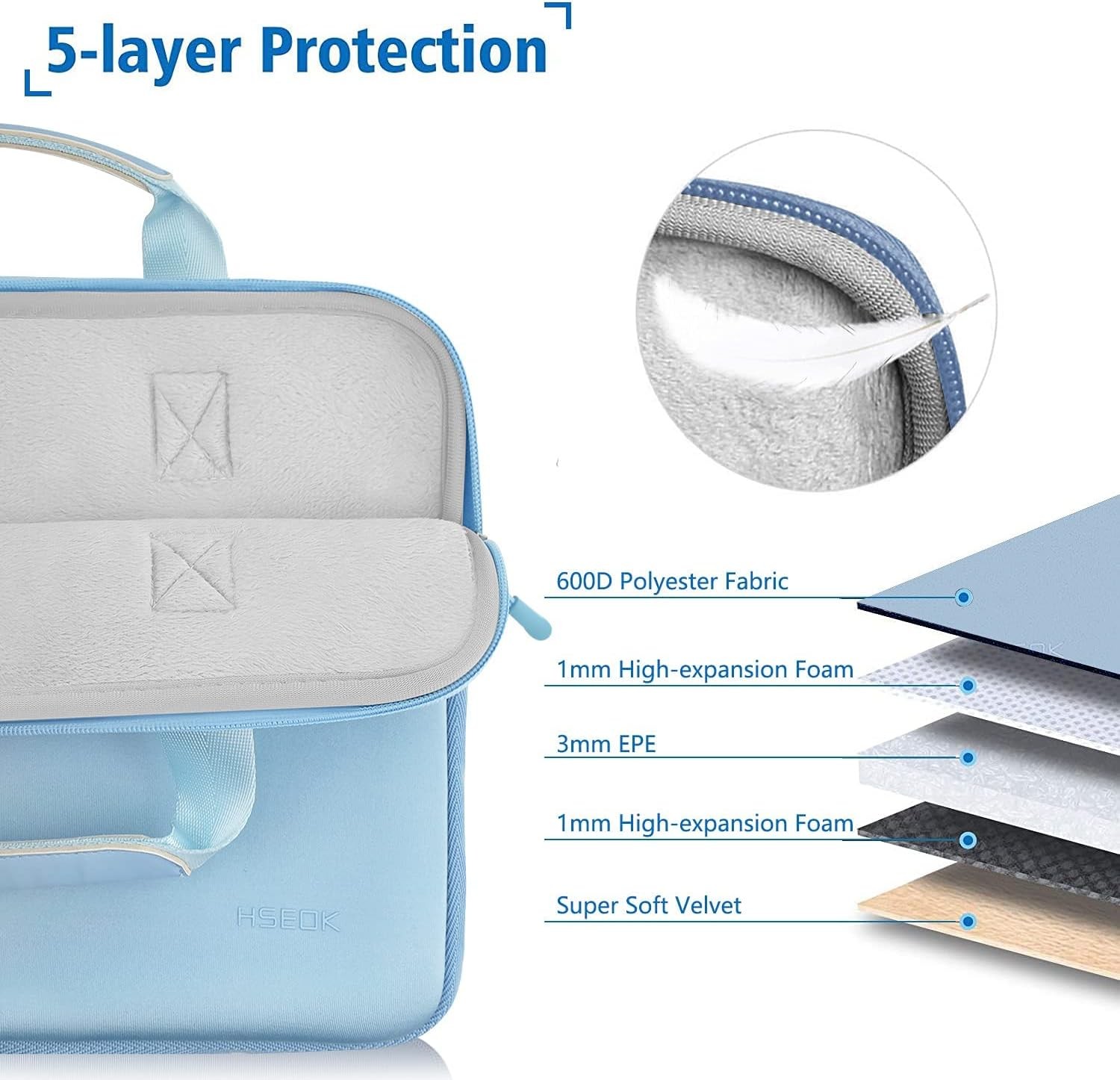 Neoprene Laptop Sleeve 13.3-14 inch Case with Small Pouch for MacBook Pro/Neo 14