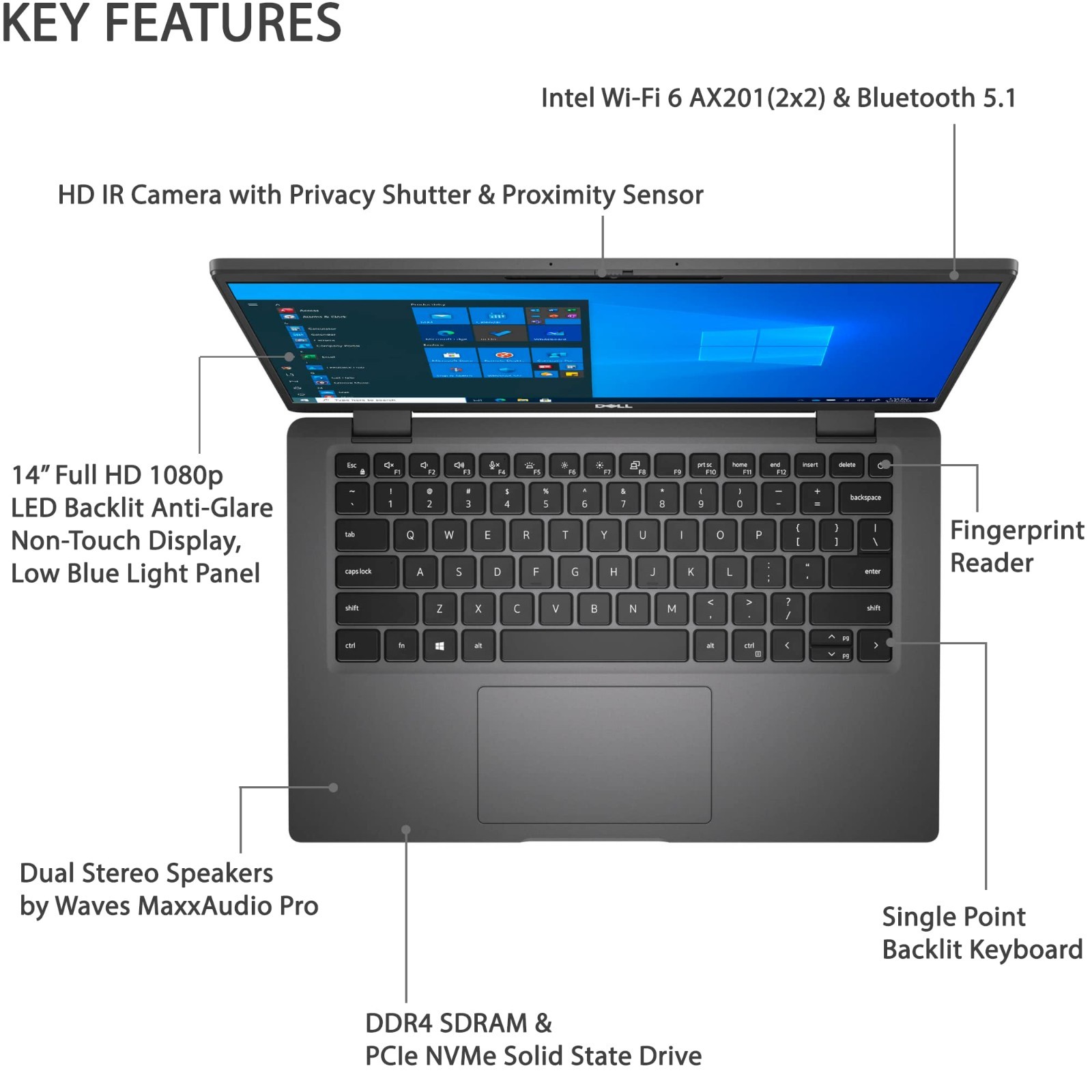 HP EliteBook 845 G8 Laptop 14″ Windows 11 6-Core Ryzen 5 4GHz 8GB RAM 128GB SSD