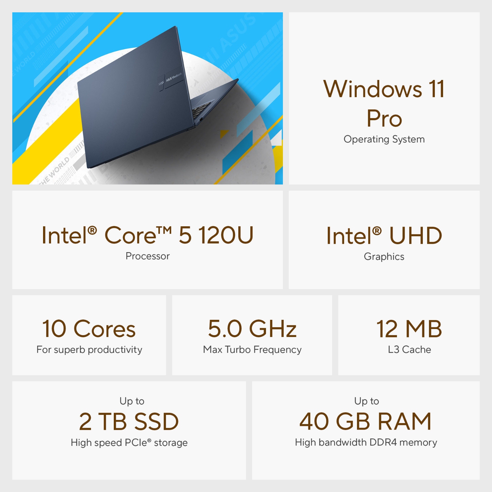 2026 ASUS Vivobook Laptop 14″ 10-Core Intel 5 120U, Upto 40GB RAM 2TB SSD Office