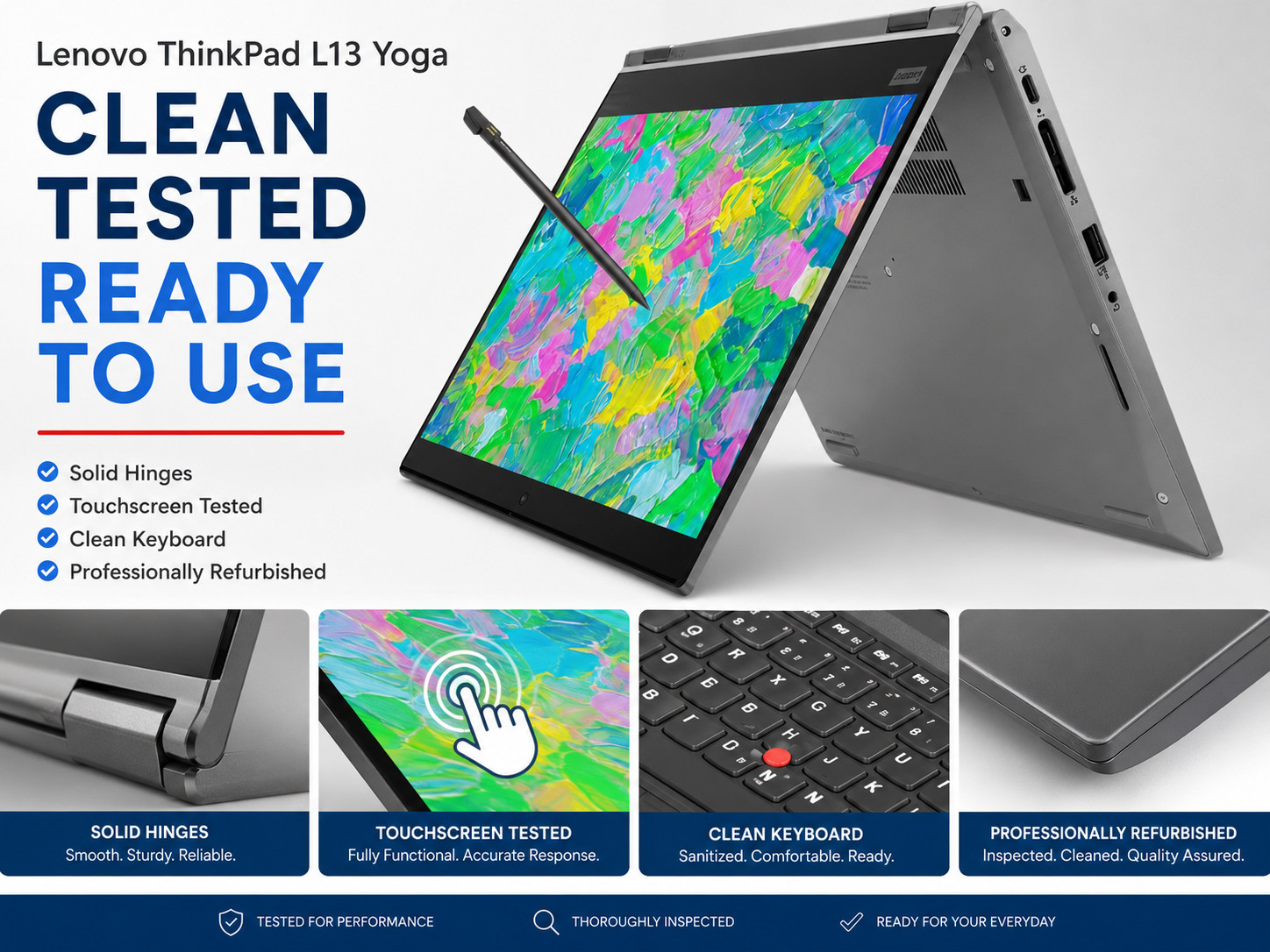 Lenovo ThinkPad L13 Yoga 2-in-1 Touch i5 16GB 256GB SSD Win11Pro Pen Fingerprint
