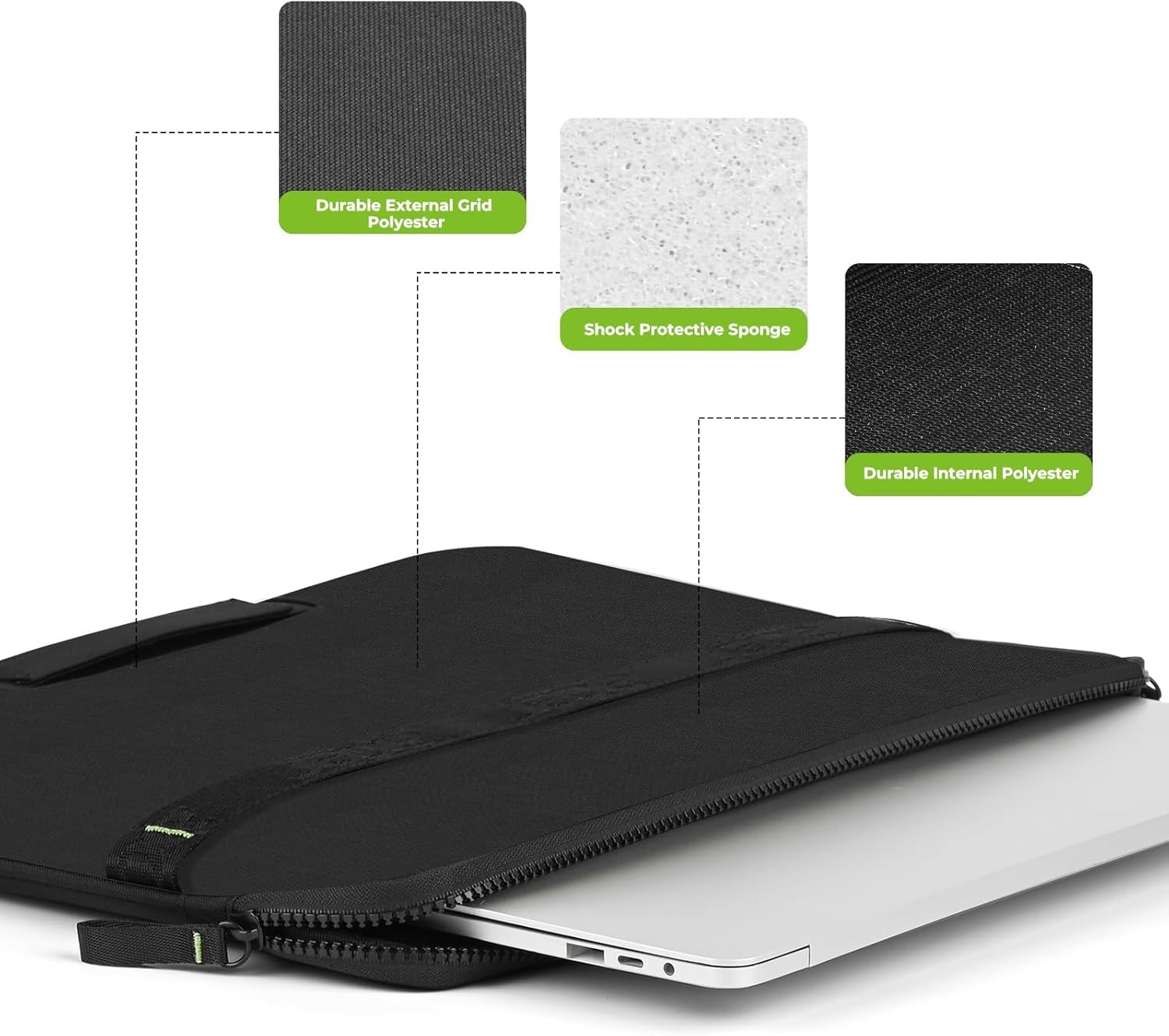 Laptop Sleeve 14 inch, Shockproof Protective Laptop Briefcase for HP ASUS MacBoo