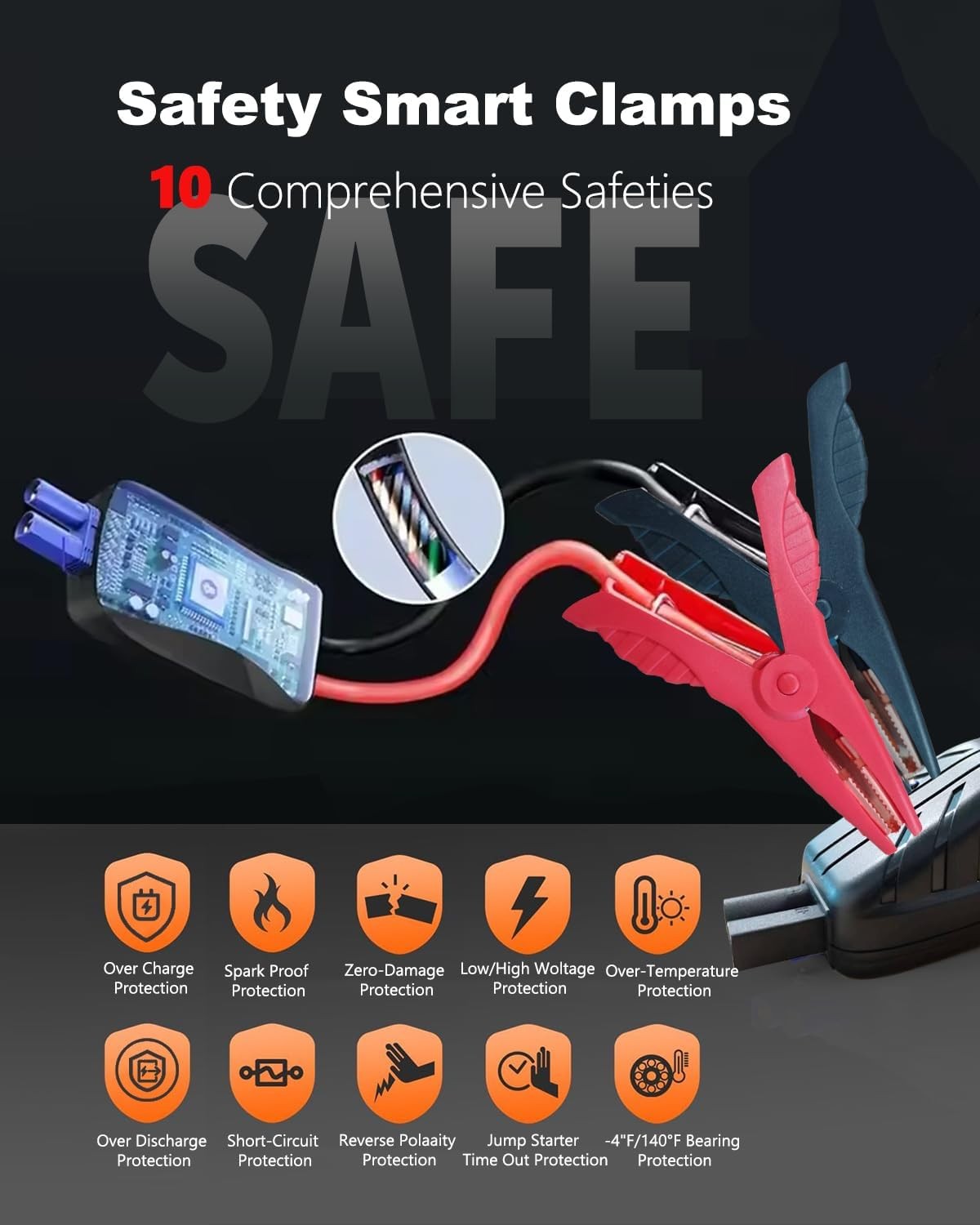 Portable Car Jump Starter 2500A for 8.0L Gas/7L Diesel, LED Light, USB QC3.0