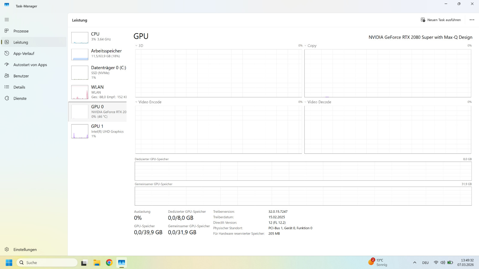 Razer Blade 15 Advanced OLED RTX2080 Super 64GB Ram