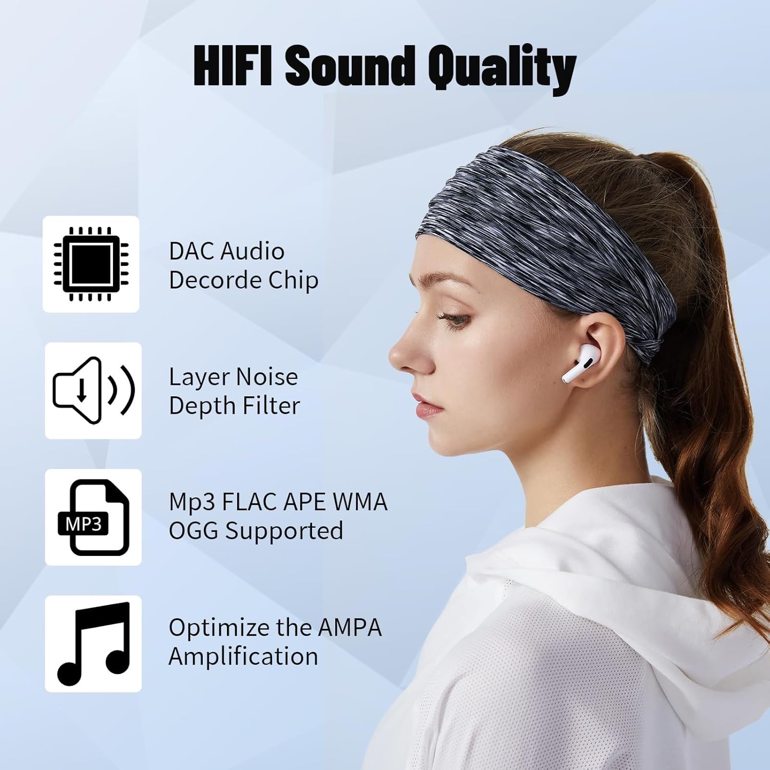 128GB MP3 Player with Bluetooth 5.3, Portable Digital Lossless Music Player with