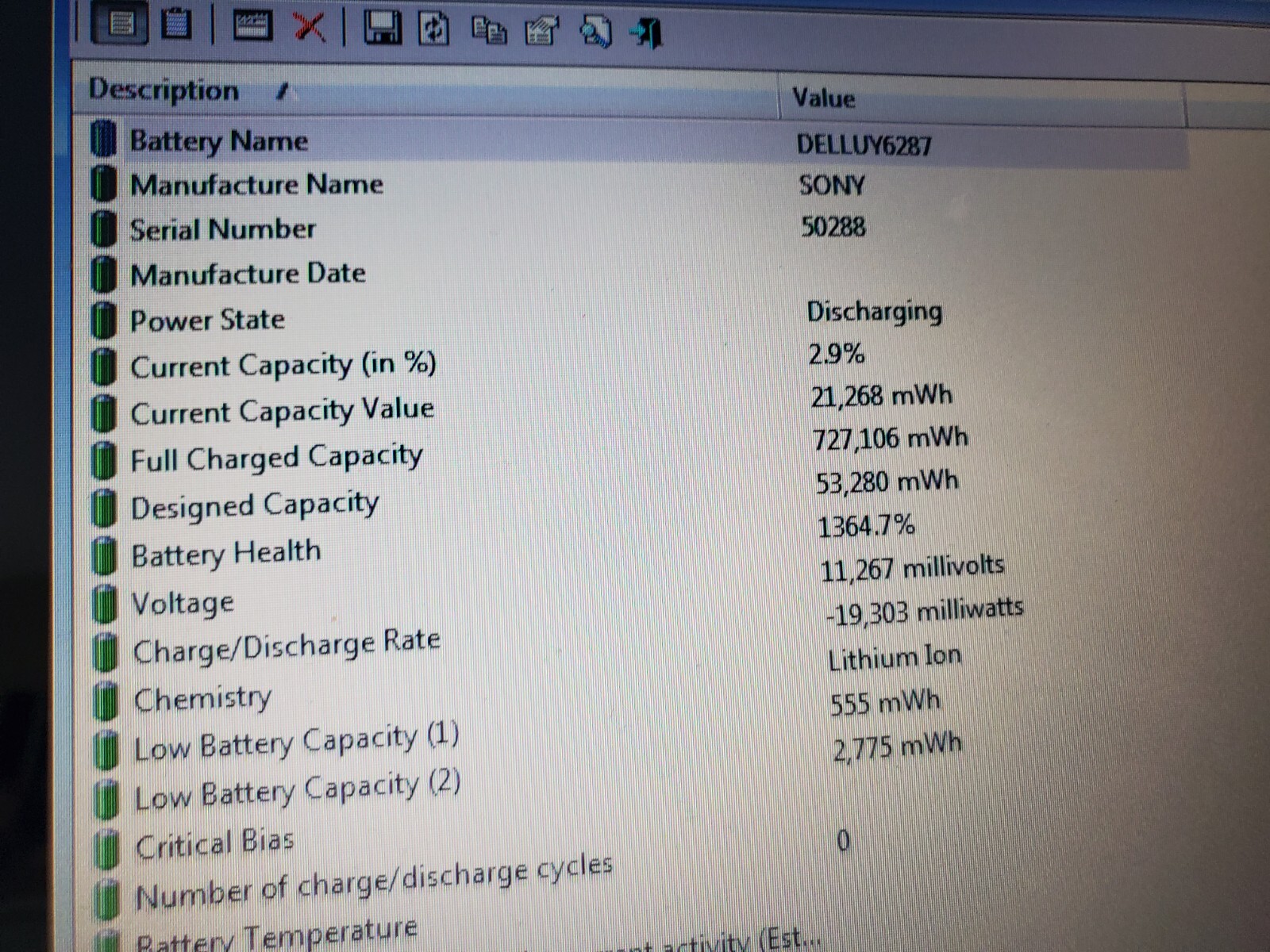 RETRO DELL LAPTOP Dell Inspiron 1501, AMD Athlon 64 X2 1GB RAM. With Charger