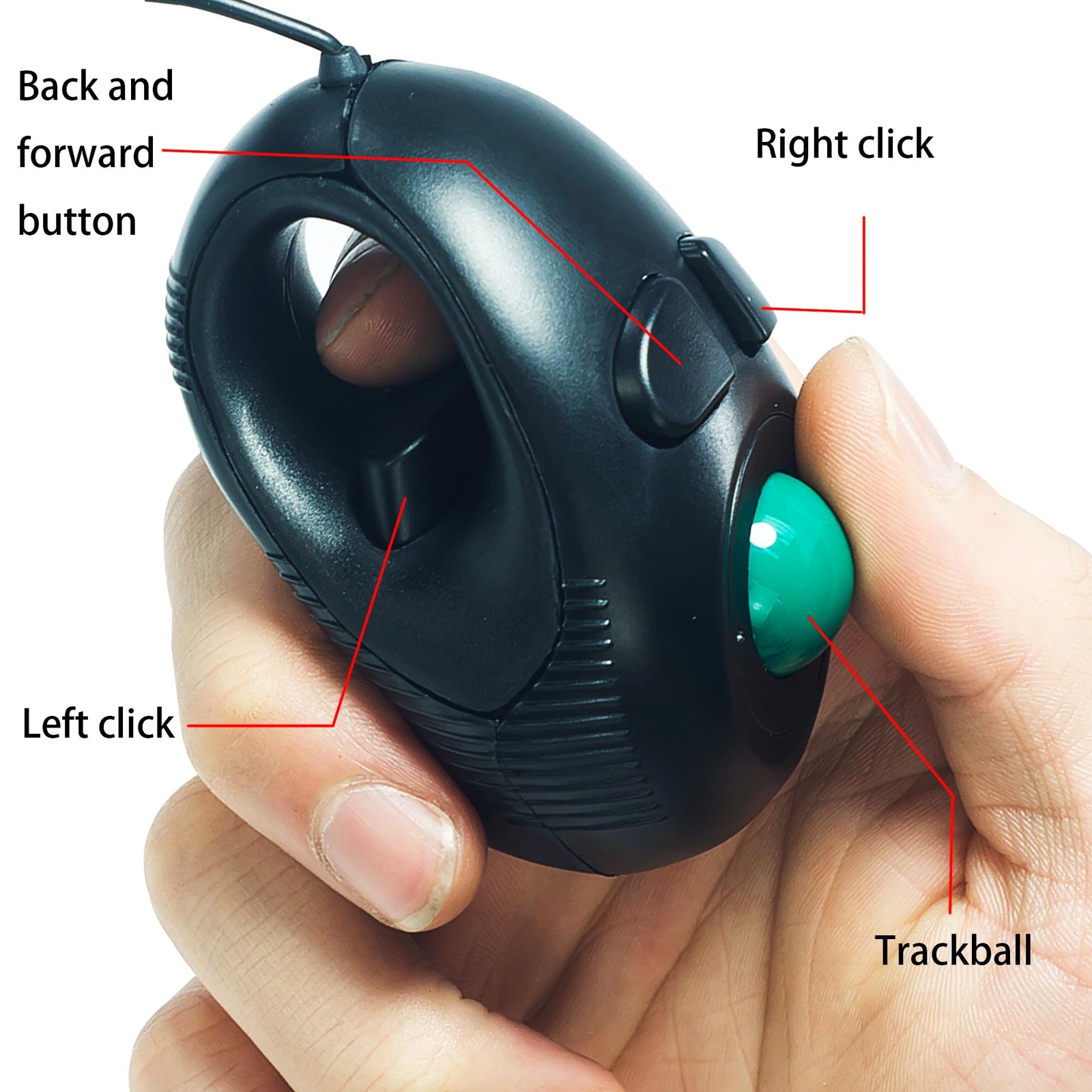 YUMQUA Finger Mouse Handheld Trackball Mouse Fingertip Mini 4D USB Wired Pointer