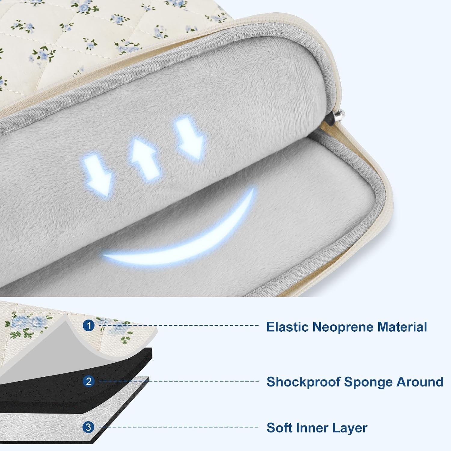 Puffy Laptop Sleeve for 13-14 inch Laptops, Compatible with MacBook Air 13.6 M3