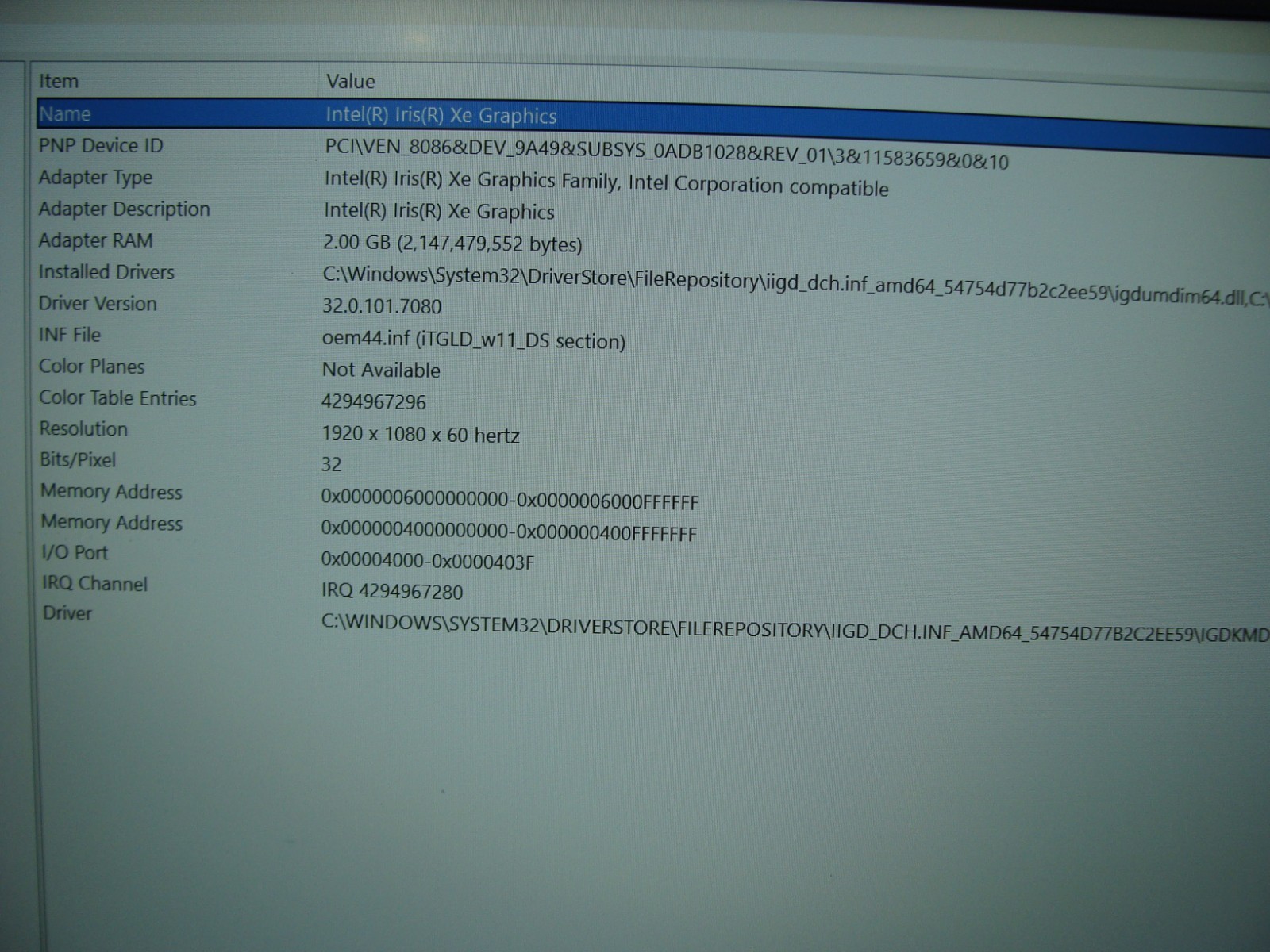 Dell Vostro 15 3510 15.6″ FHD Core i7-1165G7 2.8GHz 16GB 512GB SSD W11P +Charger