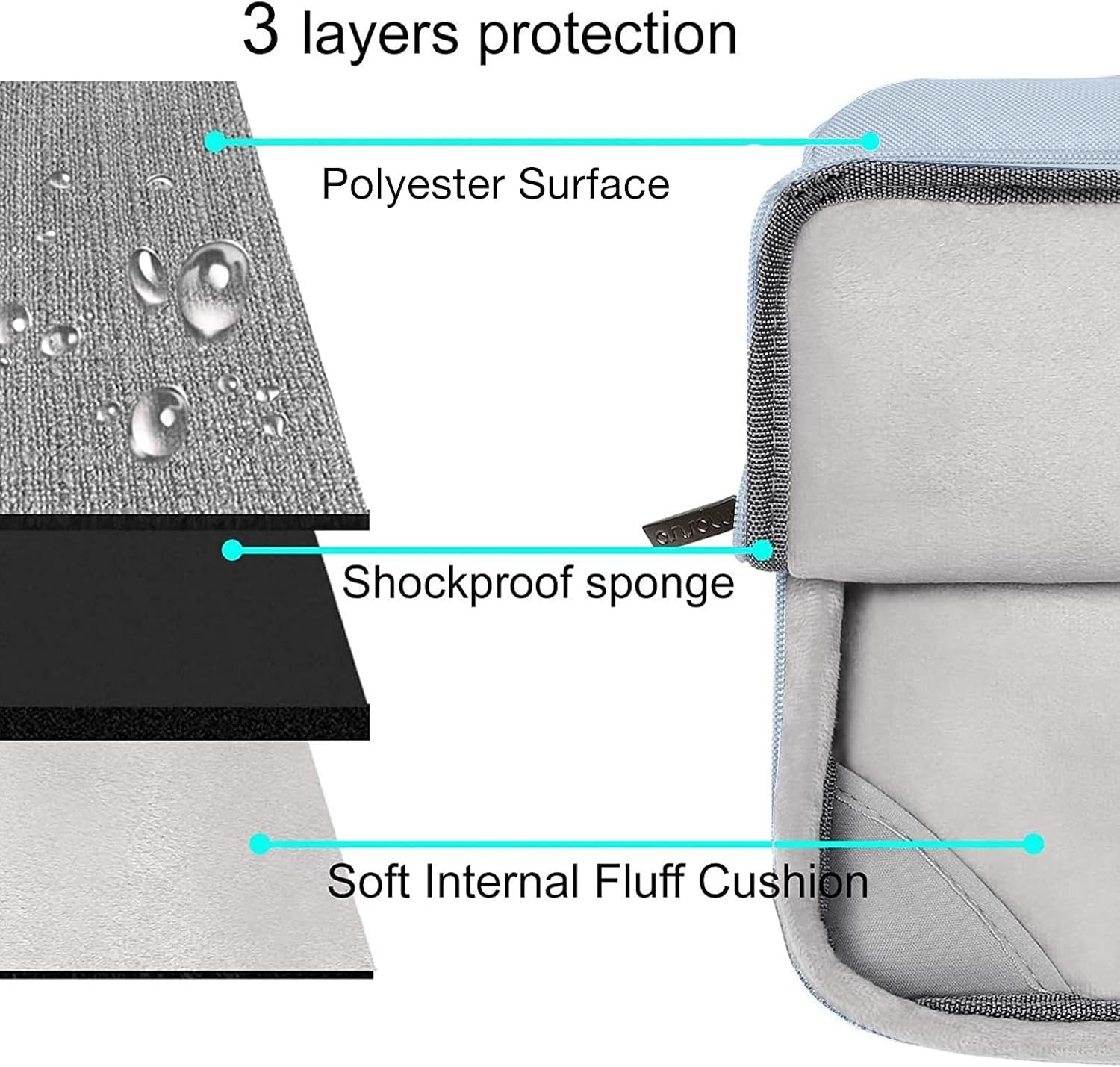 MacBook Air 15 inch Case M5 2026 M4 2025 M3 M2 2024 2023 A3448 A3241 A3114 A2941