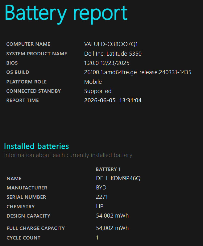 Dell Latitude 5350 Core Ultra 7 165U 16GB 512GB SSD 13.3″ FHD Win11 Pro Warranty