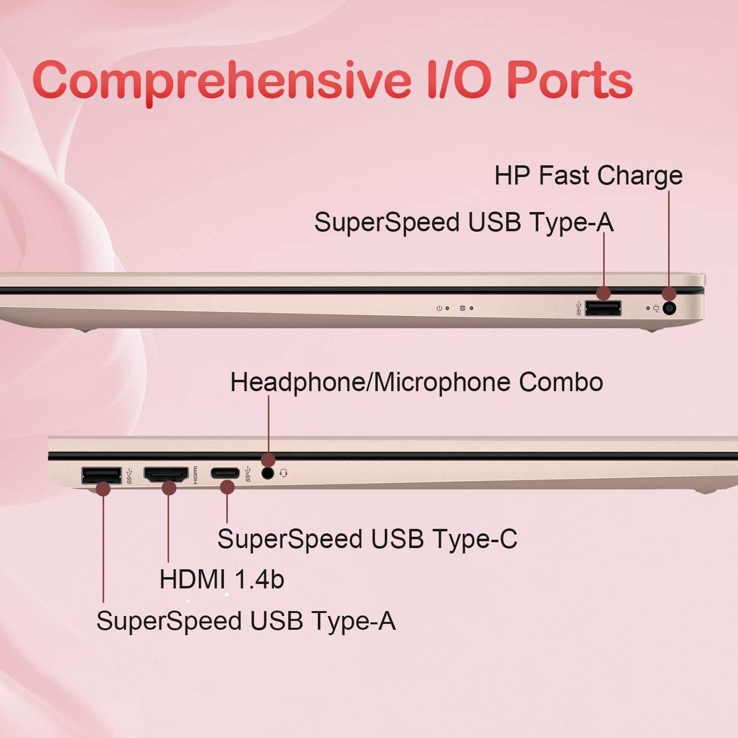 2025 HP 17.3″ FHD Laptop,10-core i5-1334U,UpTo 64G,2TB M.2 SSD Wi-Fi 6 Rose Gold