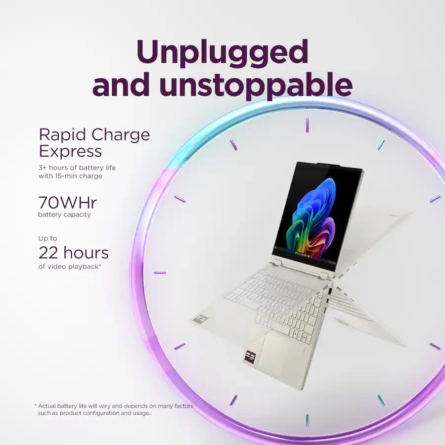 Lenovo Yoga 7 2-in-1 14″ 2K OLED Touch AMD Ryzen AI 7 350 16GB 1TB Copilot+ PC