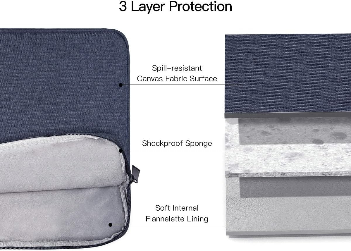 17 inch Laptop Sleeve Case for HP Envy 17, Pavilion 17, Dell Inspiron 17, Lenovo