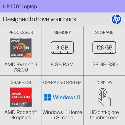 HP 15.6″ Laptop HD R3-7320U 8GB 128GB AMD Radeon SILVER 15-FC0099NR – NO DVD