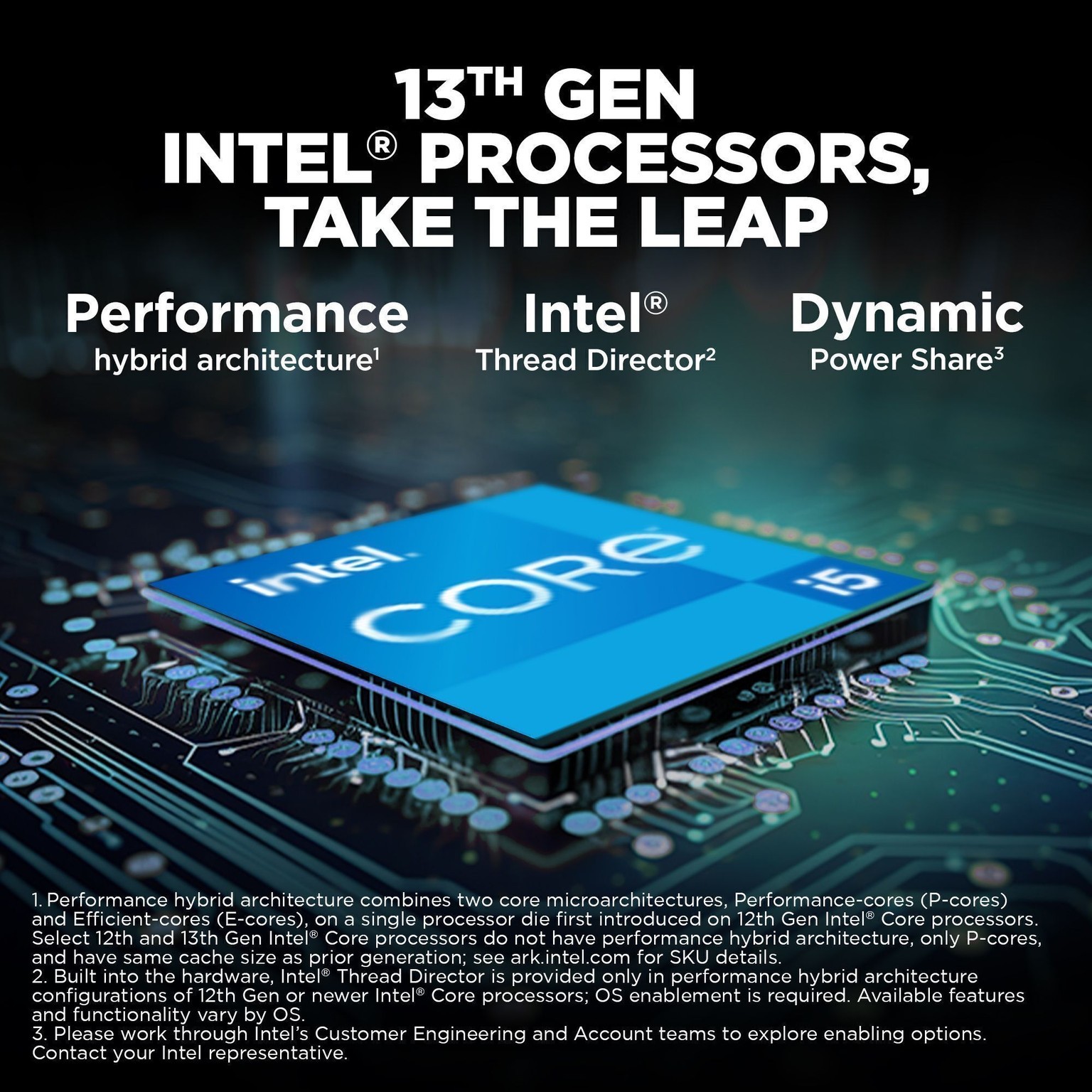 HP Victus Intel Core i5 13th Gen 13420H – (16 GB/512 GB SSD