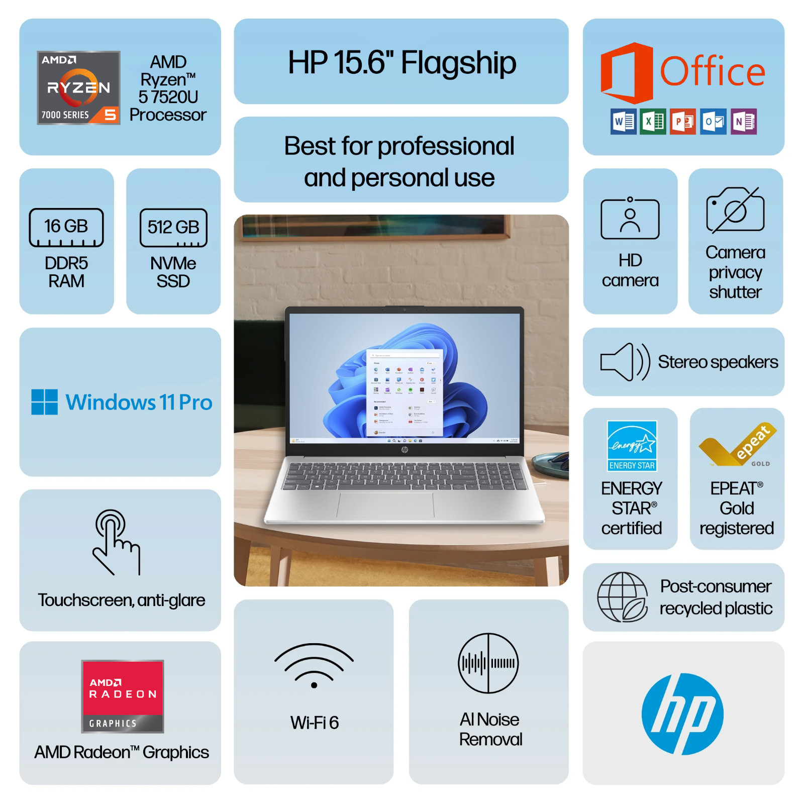 NEW HP Laptop Notebook 15.6 Touch AMD Ryzen 5 16GB RAM 512GB SSD Office 2024 Pro