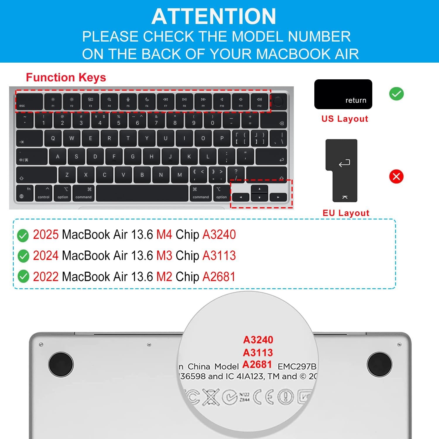 MacBook Air M4 Keyboard Cover Shortcuts for 2026-2022 MacBook Air 13.6 inch