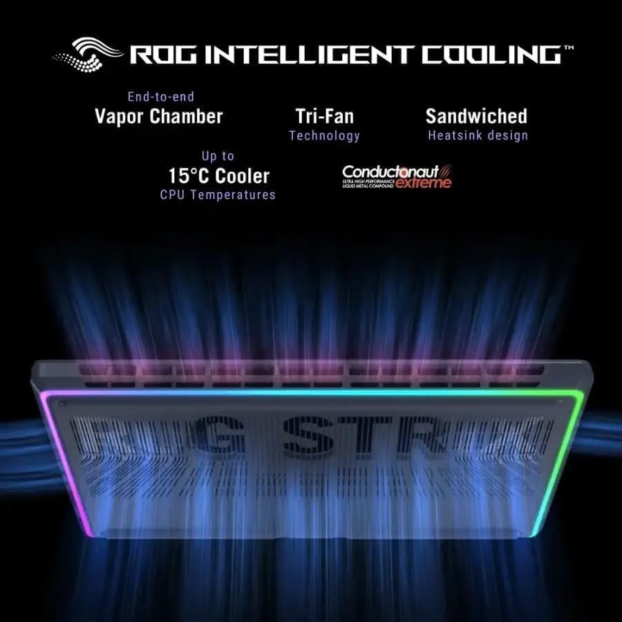 ASUS ROG Strix G18 Gaming Laptop RTX 5080 Intel Ultra 9 275HX 64GB RAM 8TB SDD