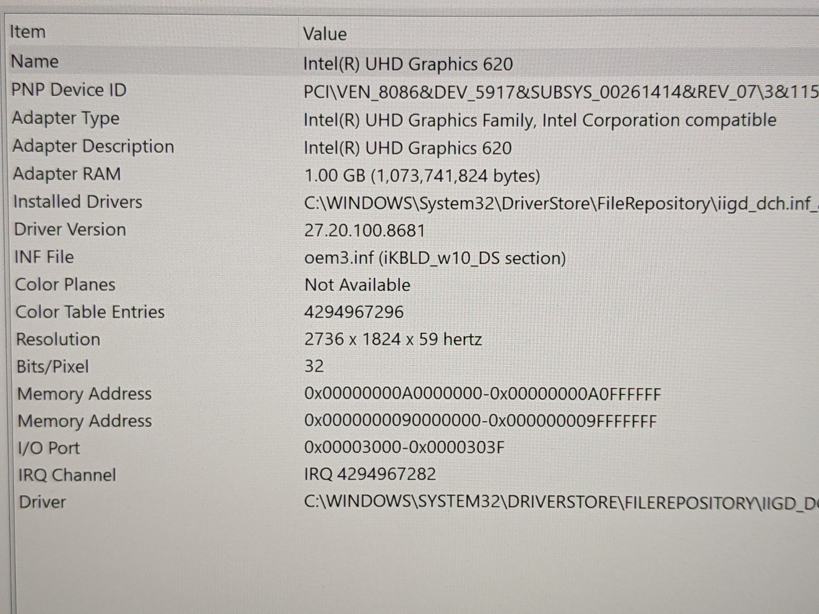 MS Surface Pro 6 1796 12.3″2736×1824 TOUCH i5-8 1.6GHz 8GB 256GB SSD 99tt +PA