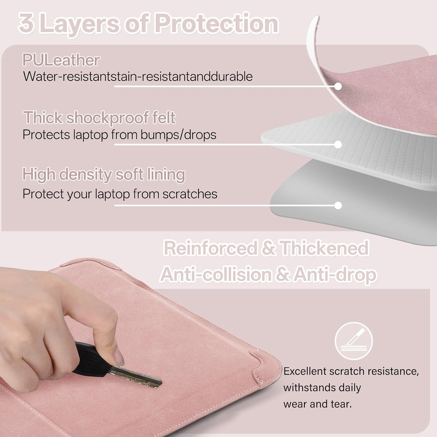 15-16″ Laptop Sleeve Case for MacBook Pro 16″ M5/M4/M3/M2/M1Pro/Max, Pink